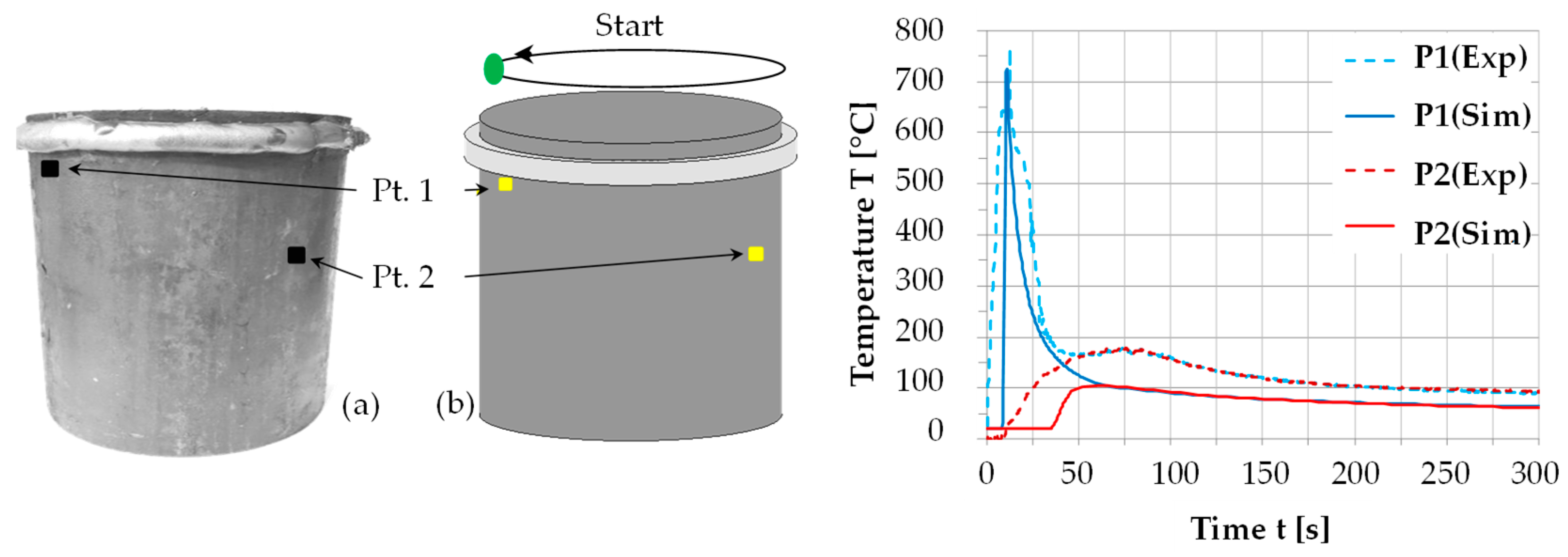 Metals 12 00984 g017