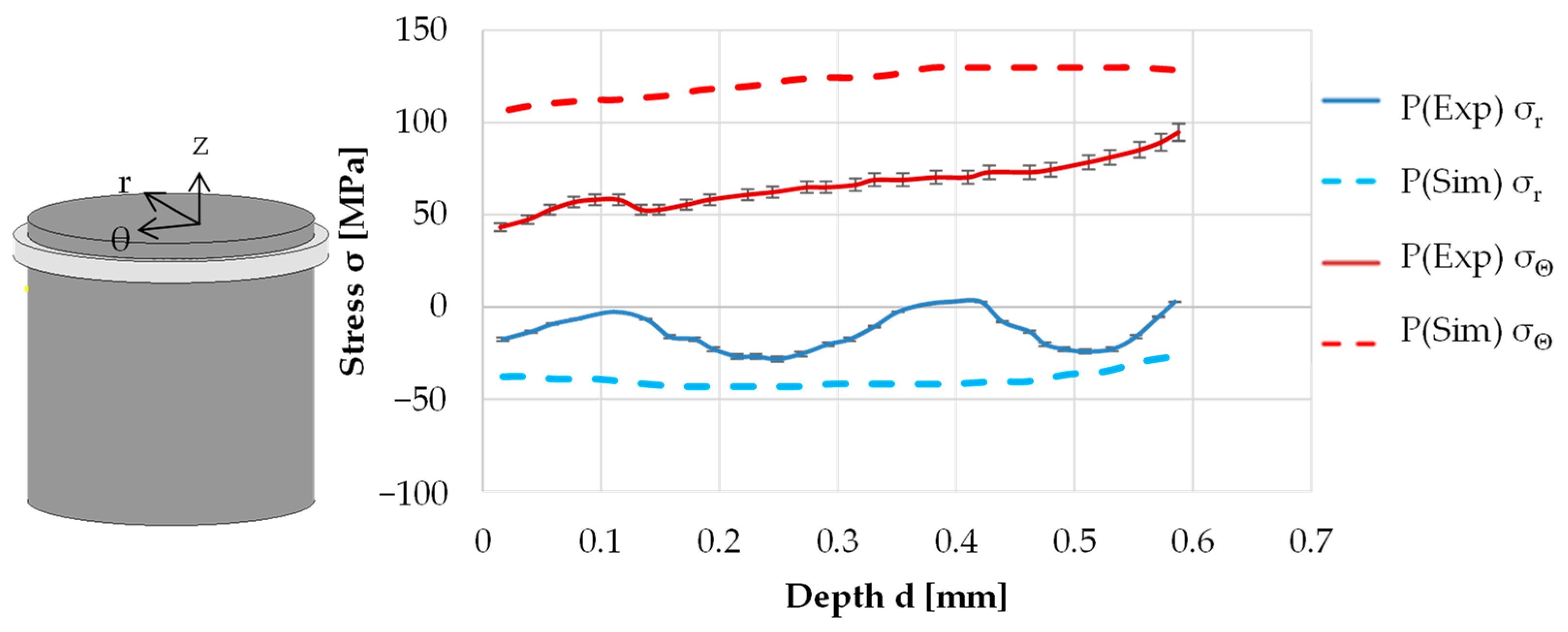Metals 12 00984 g019