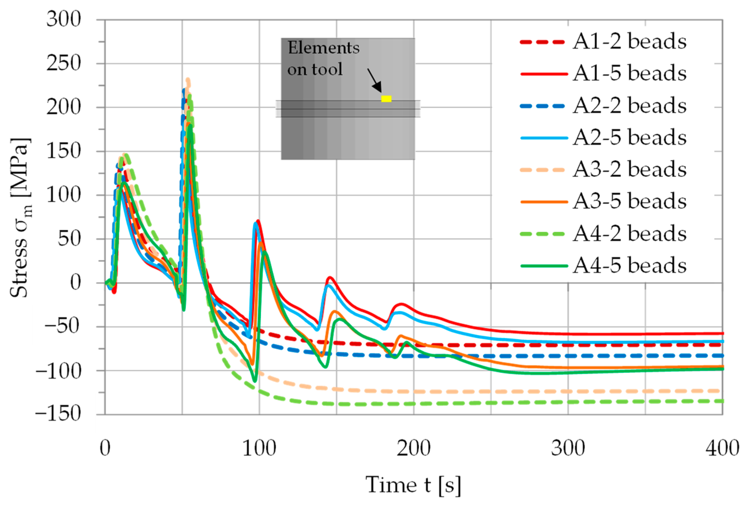 Metals 12 00984 g020