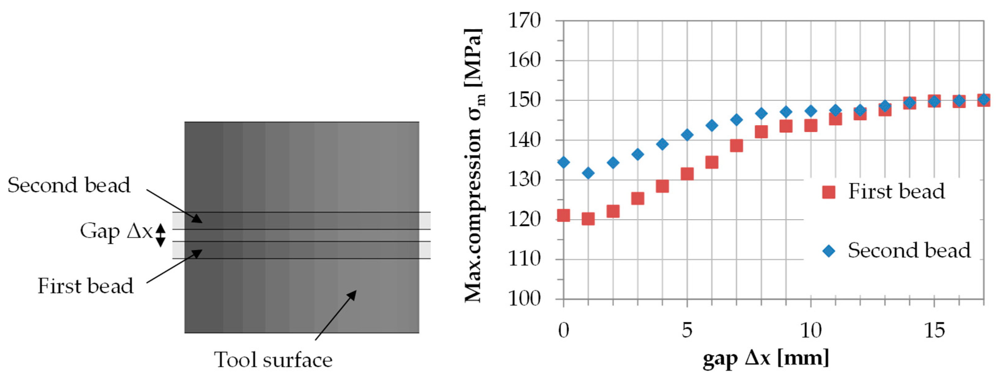 Metals 12 00984 g021