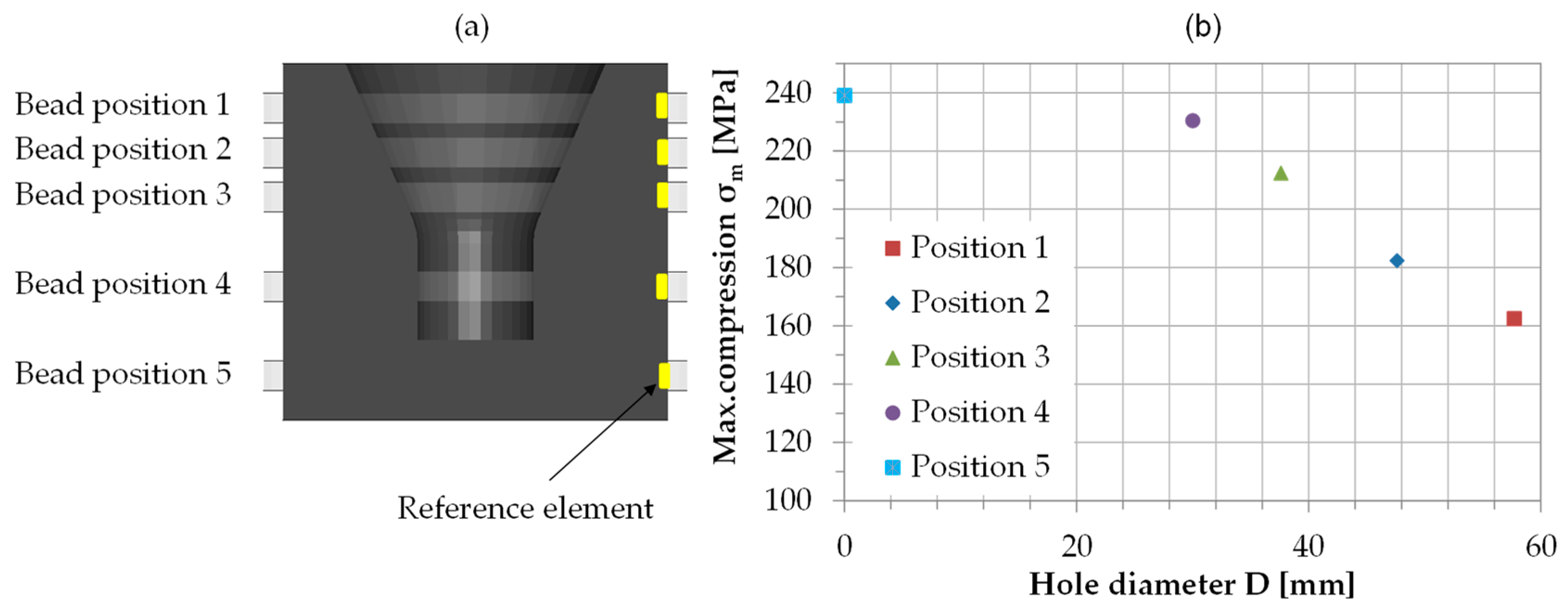 Metals 12 00984 g022