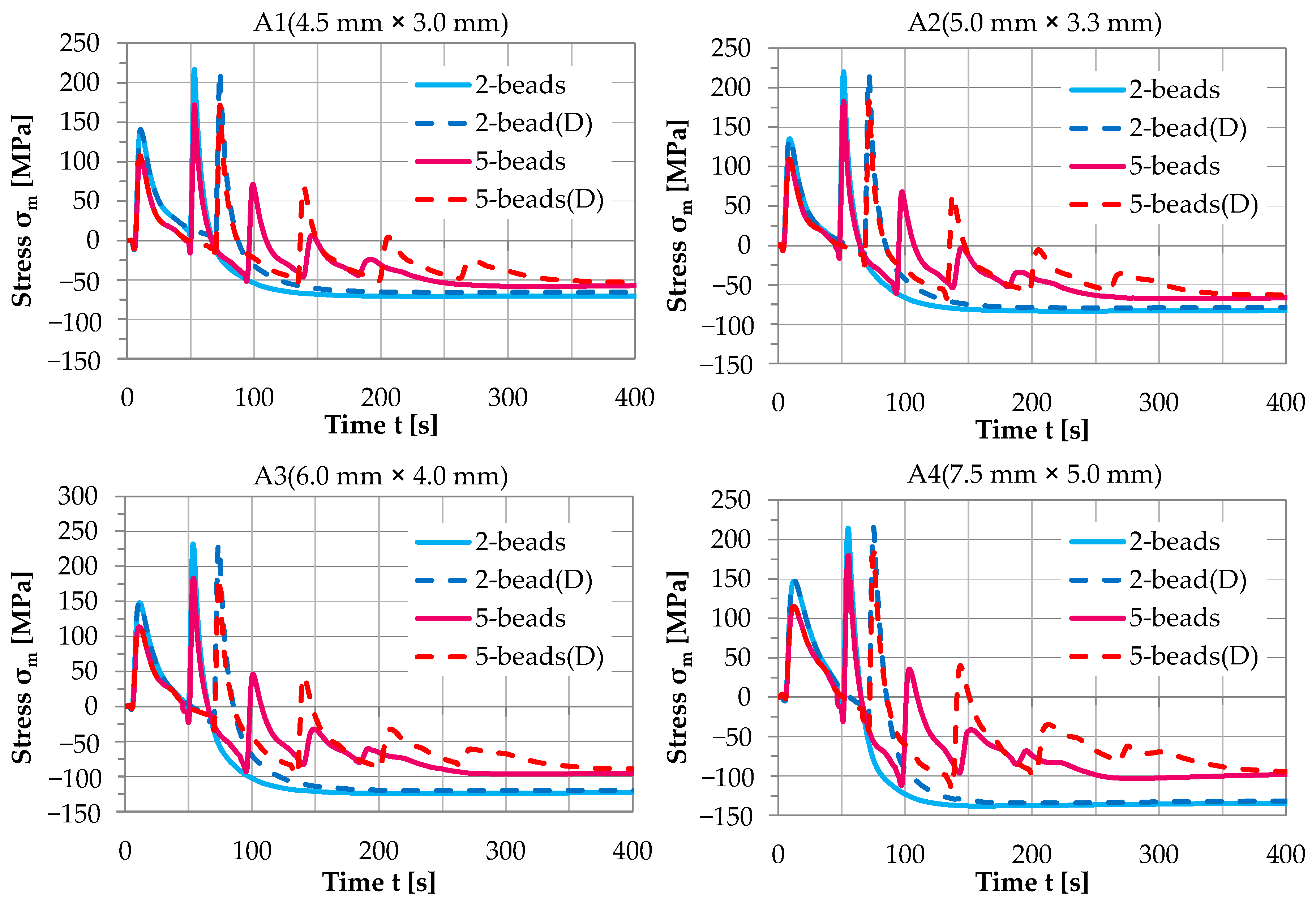 Metals 12 00984 g024