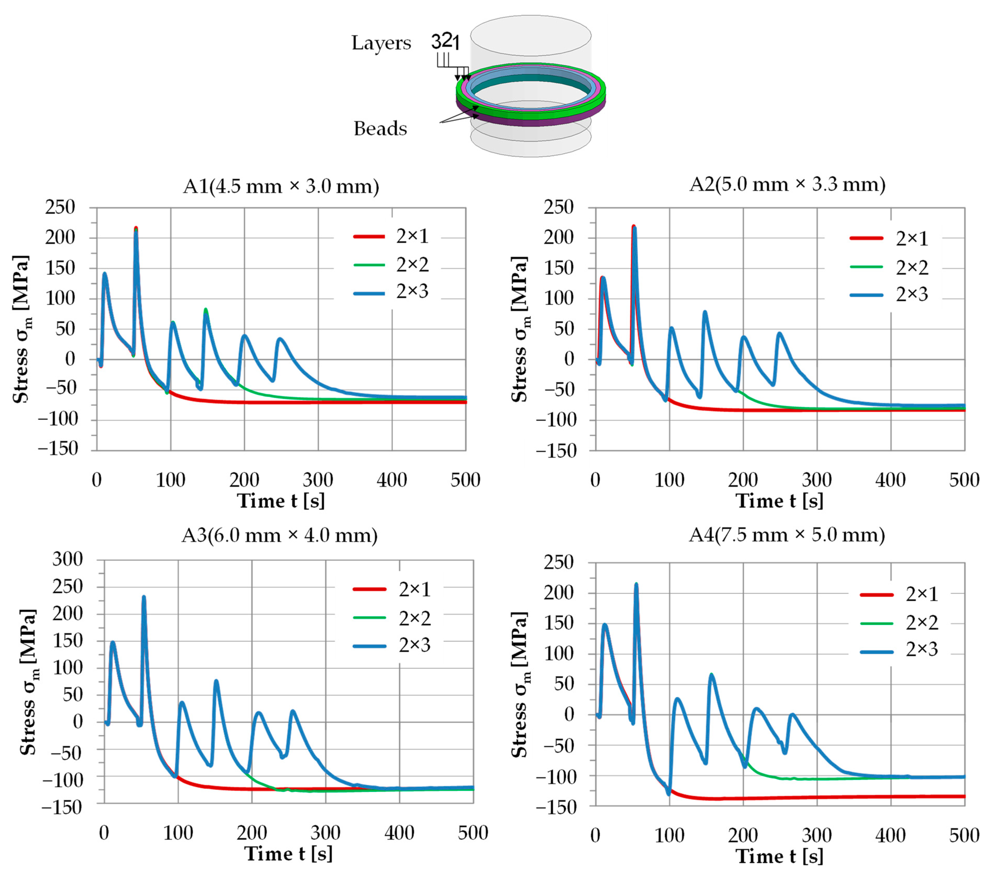 Metals 12 00984 g027