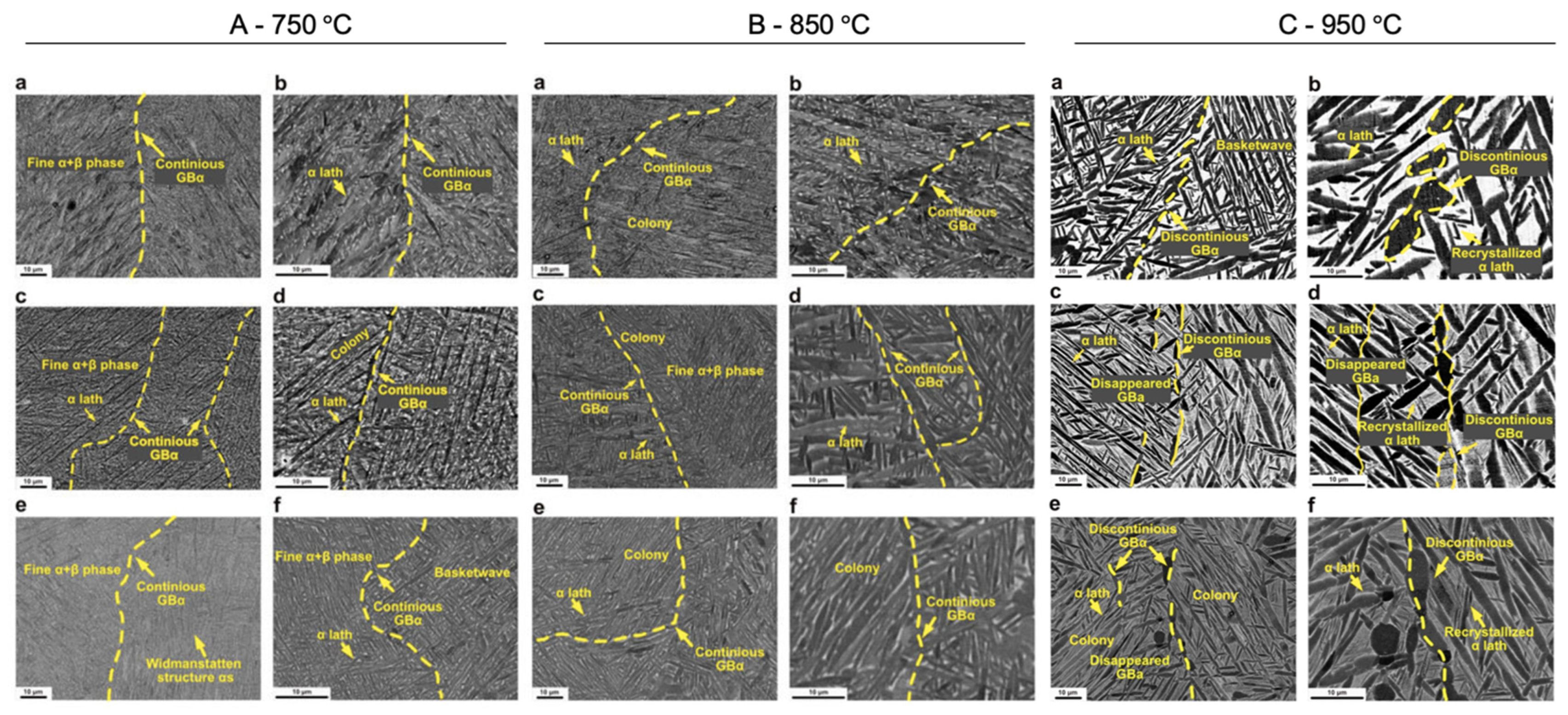 Metals 12 00986 g005