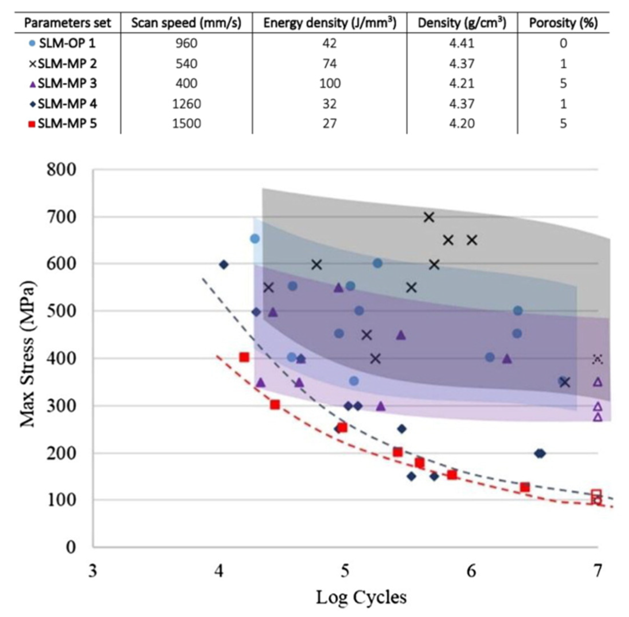 Metals 12 00986 g007