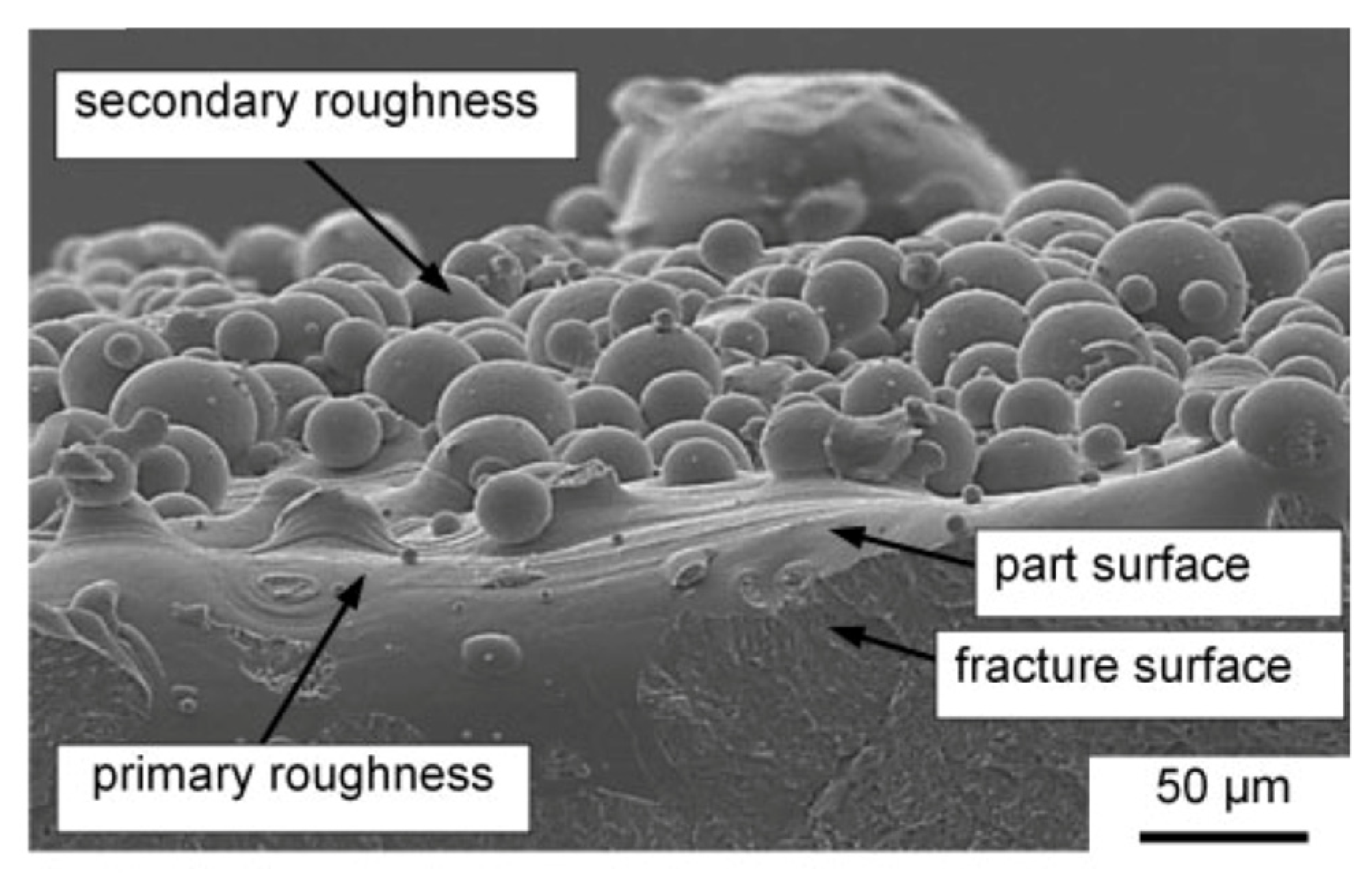 Metals 12 00986 g009