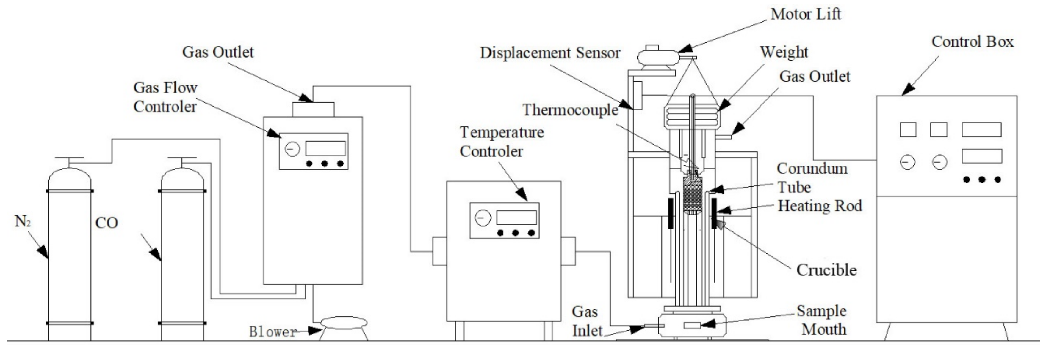 Metals 12 00987 g001
