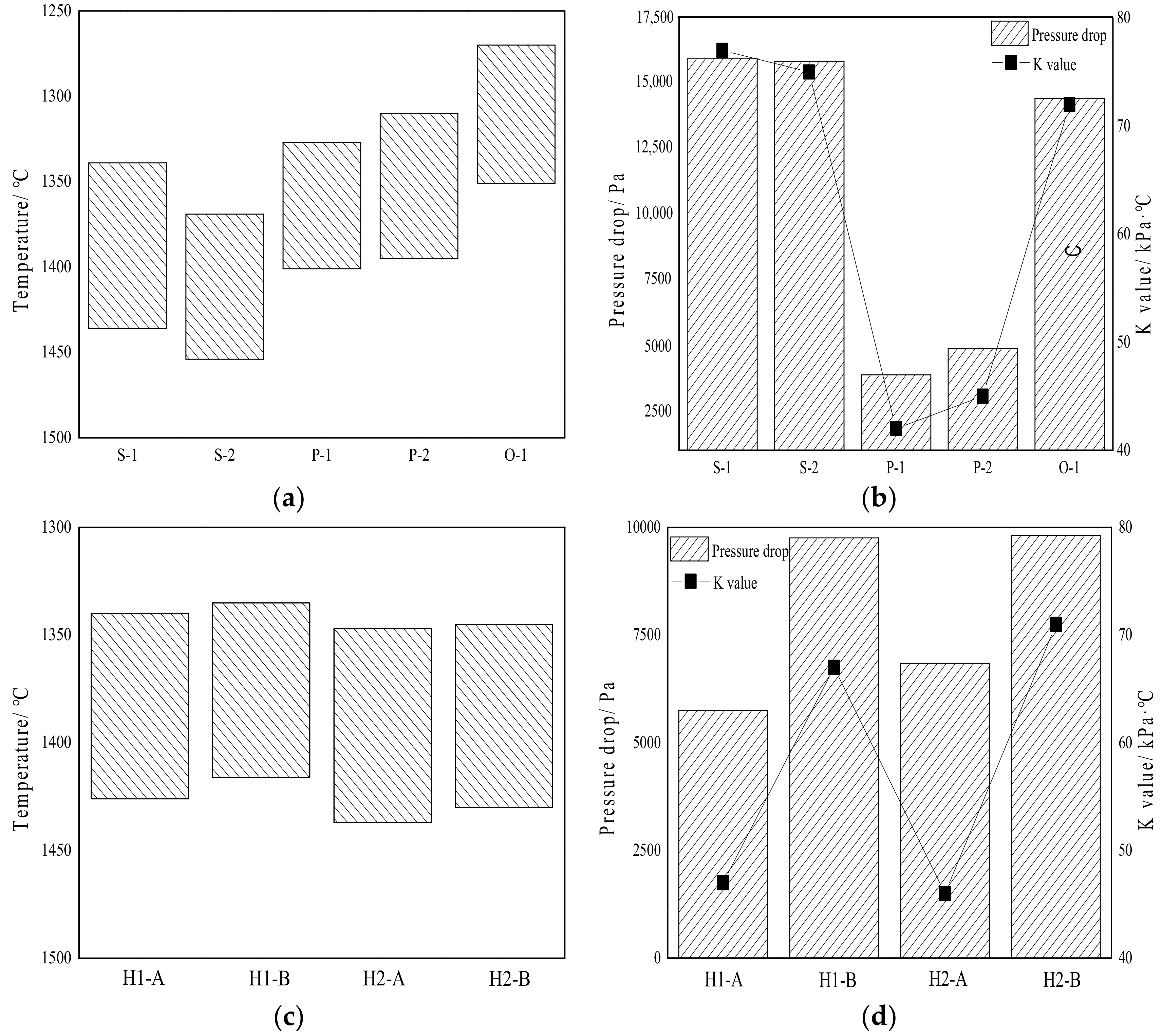 Metals 12 00987 g005
