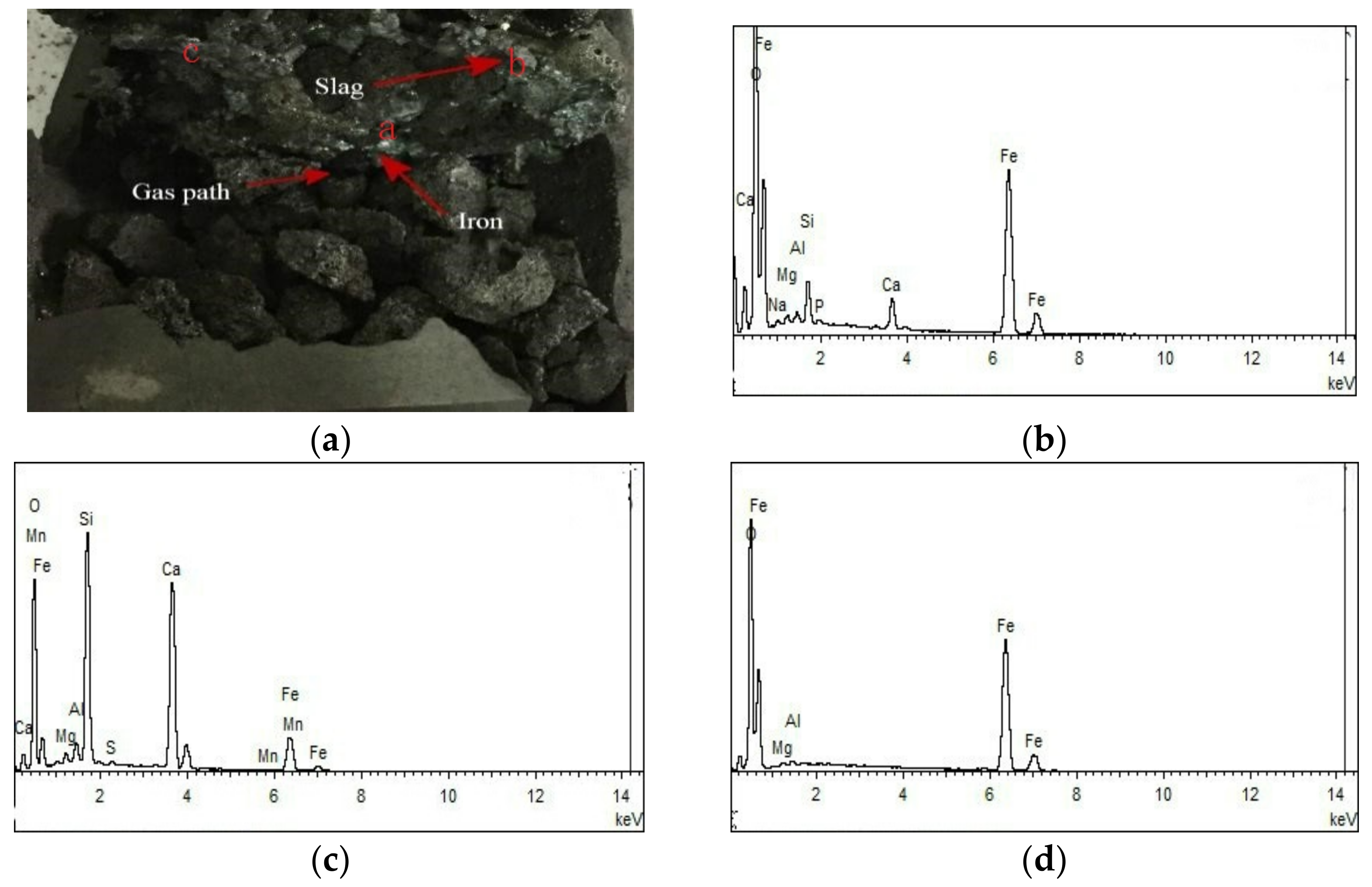 Metals 12 00987 g007
