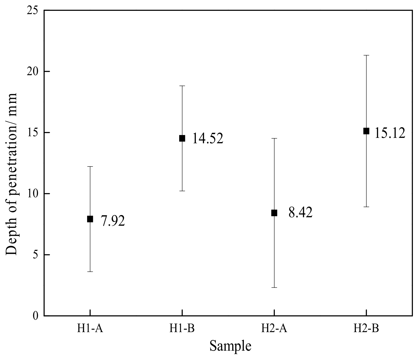 Metals 12 00987 g008