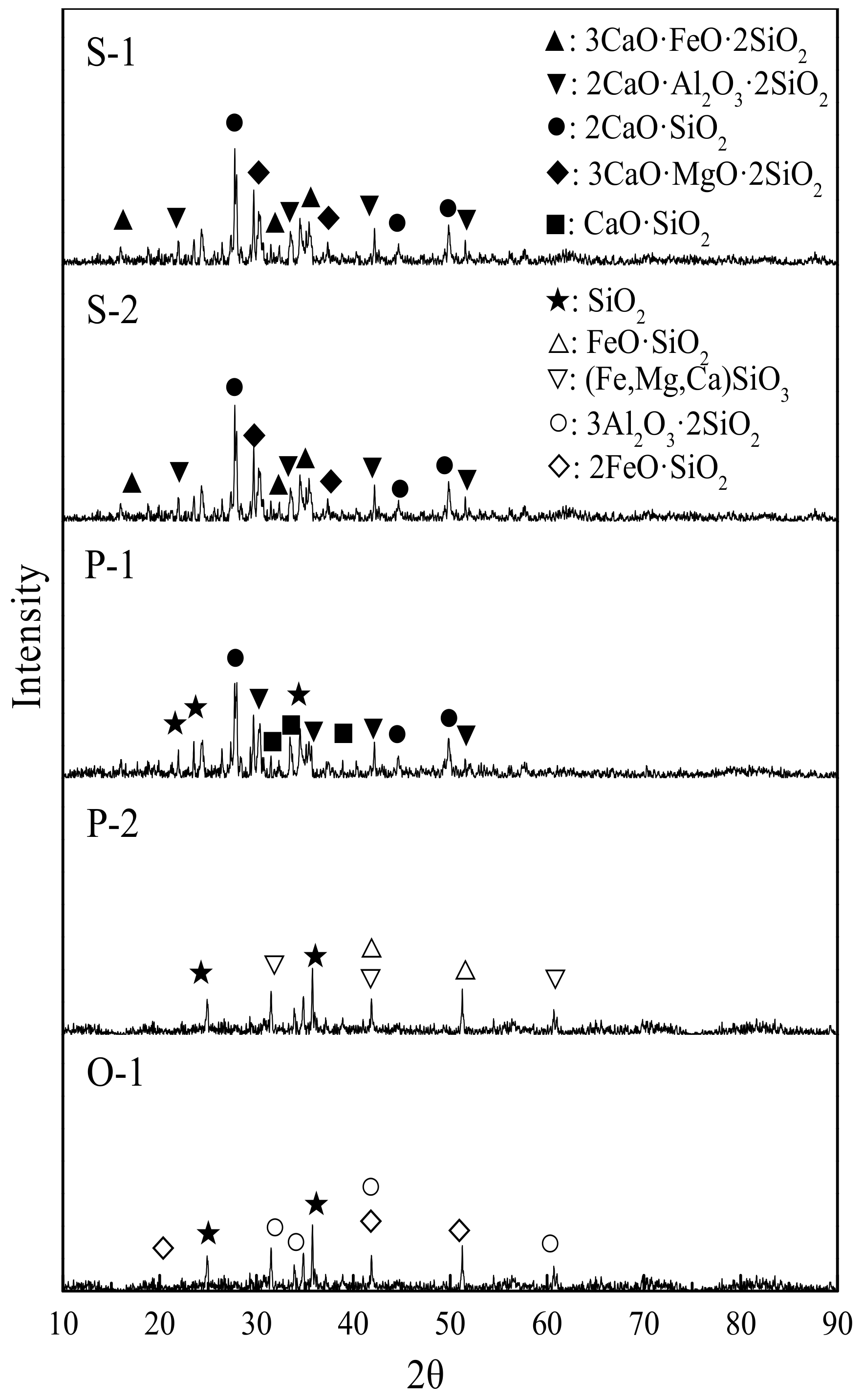 Metals 12 00987 g009