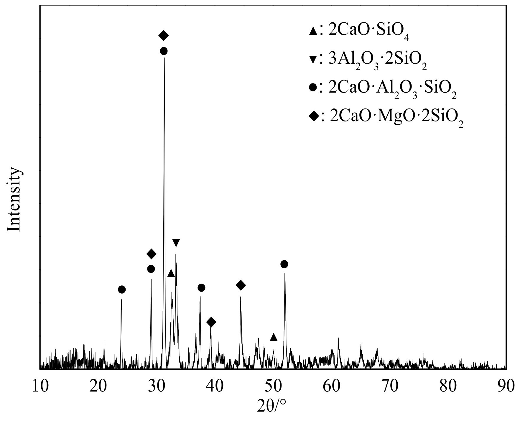 Metals 12 00987 g010