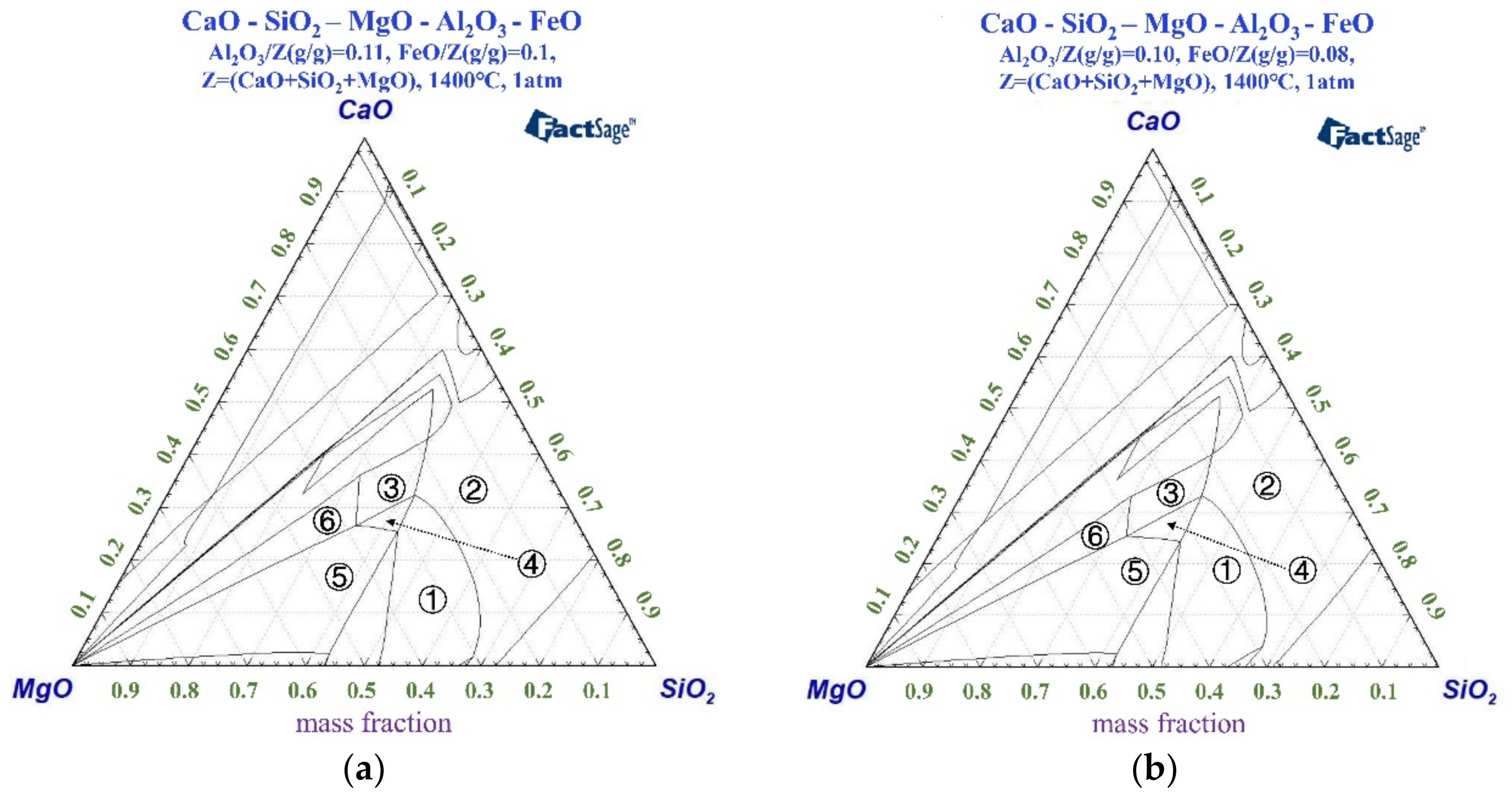 Metals 12 00987 g012a