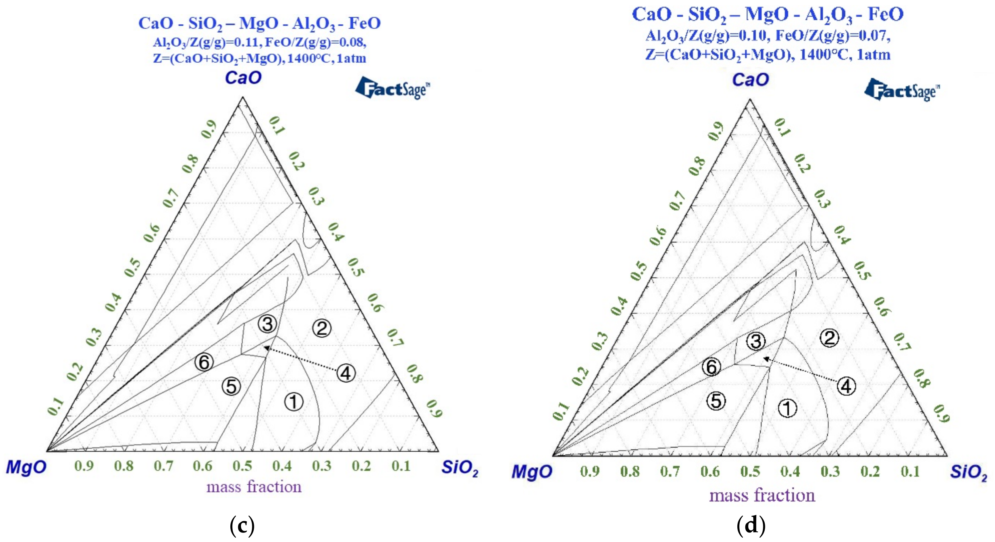 Metals 12 00987 g012b