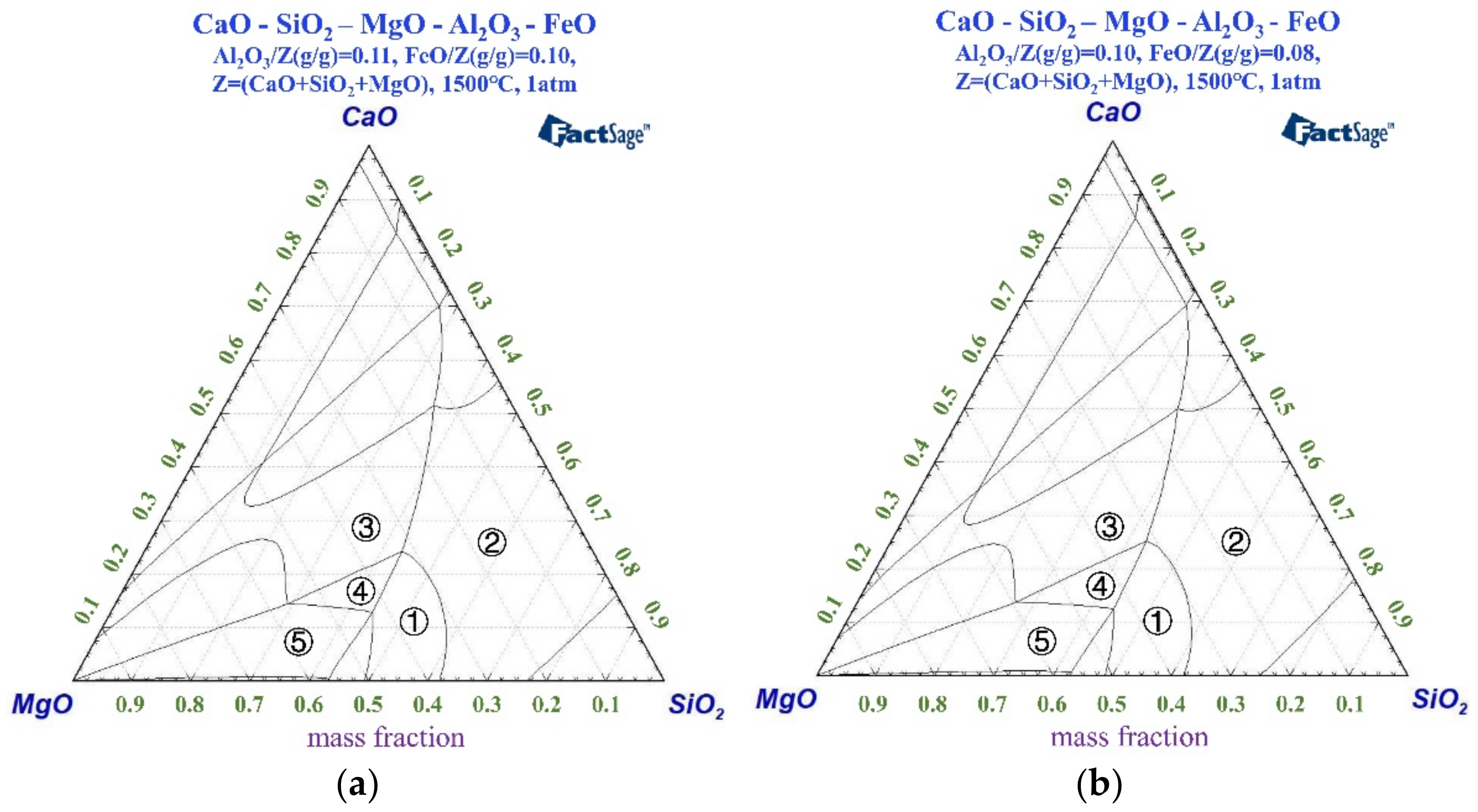 Metals 12 00987 g013a