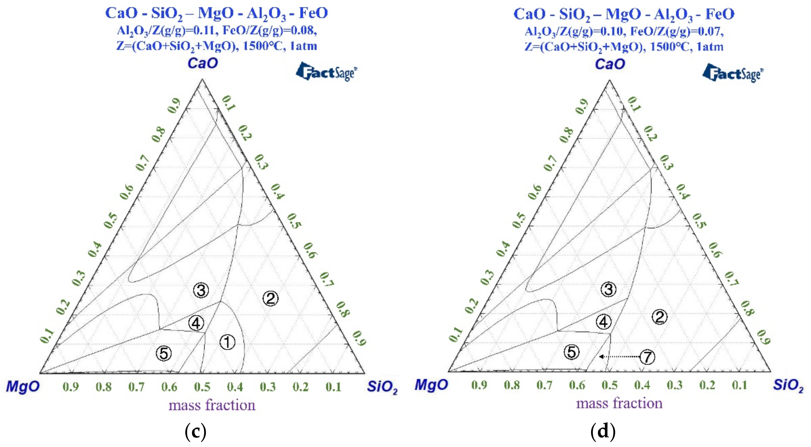 Metals 12 00987 g013b