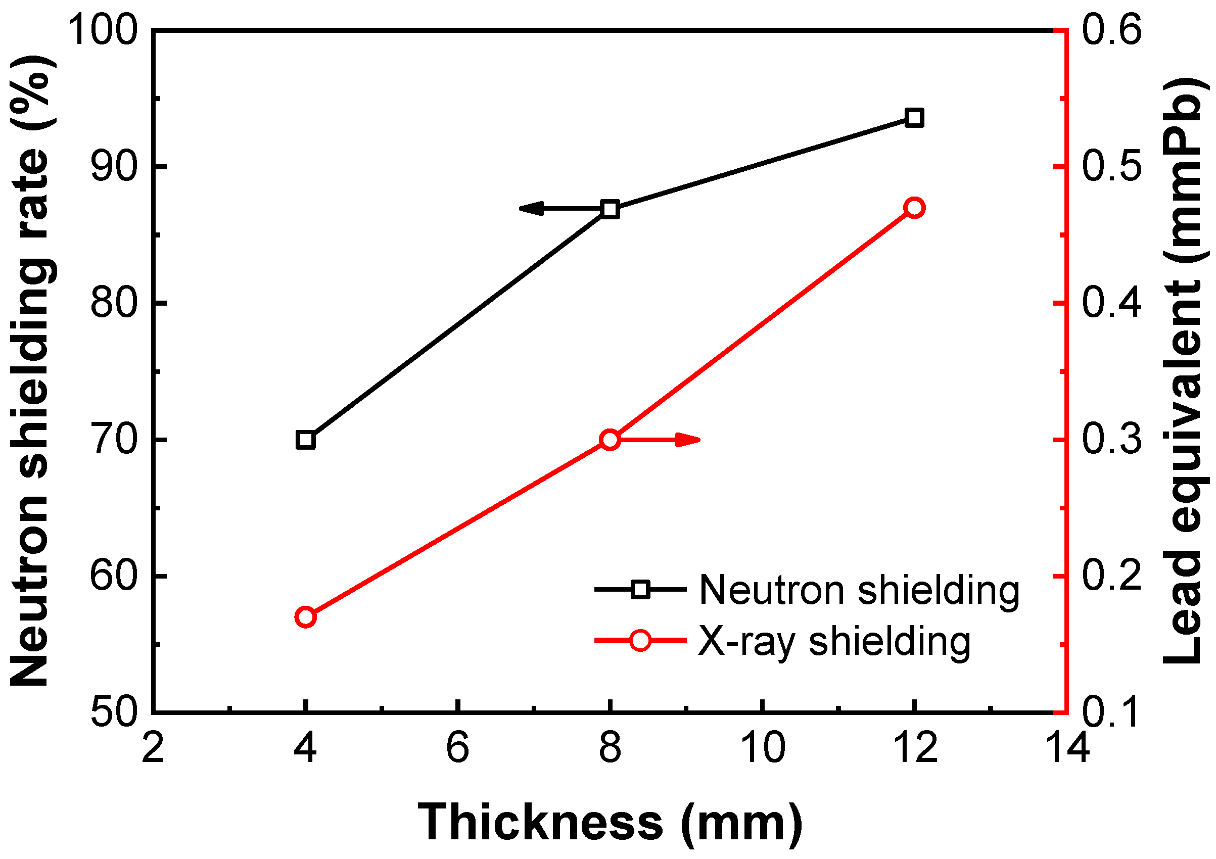 Metals 12 00990 g004
