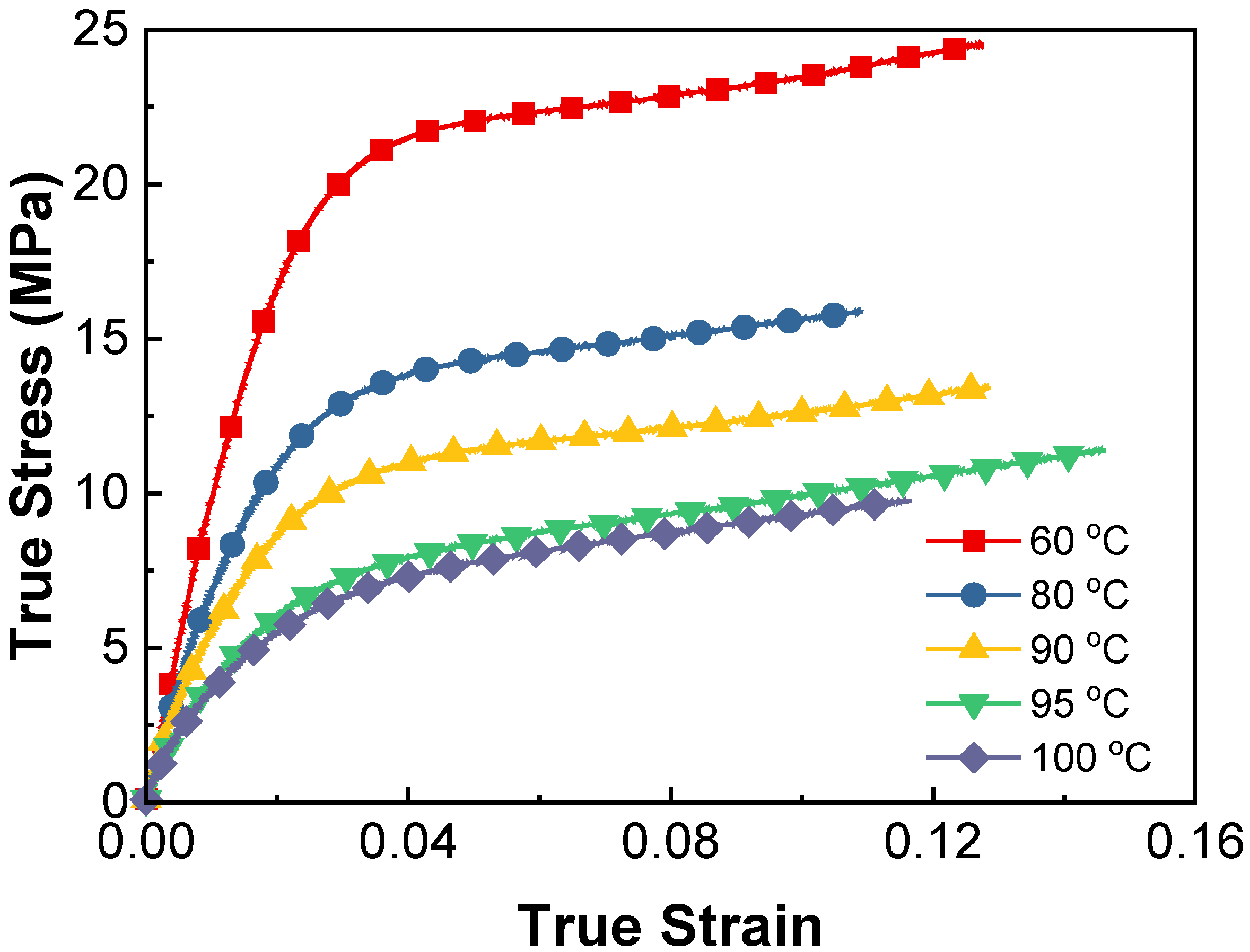 Metals 12 00990 g006