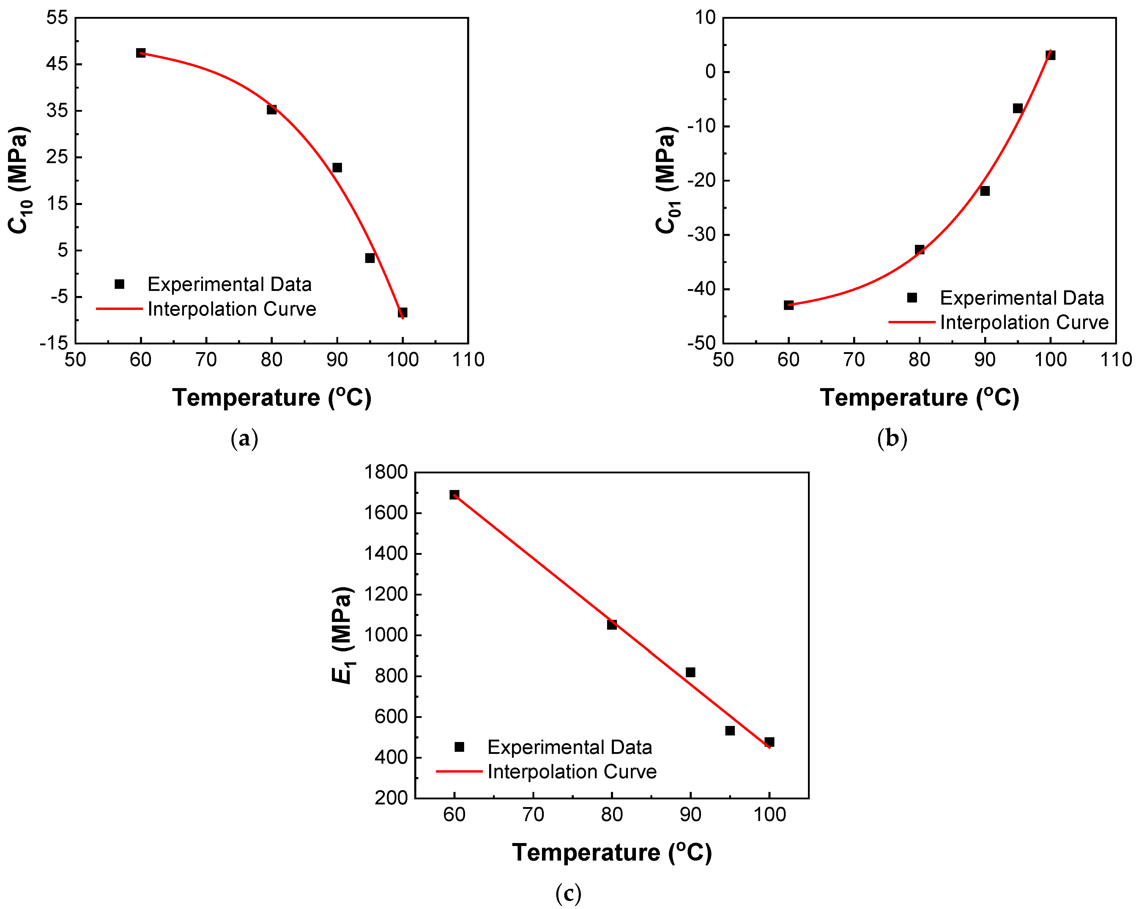 Metals 12 00990 g007