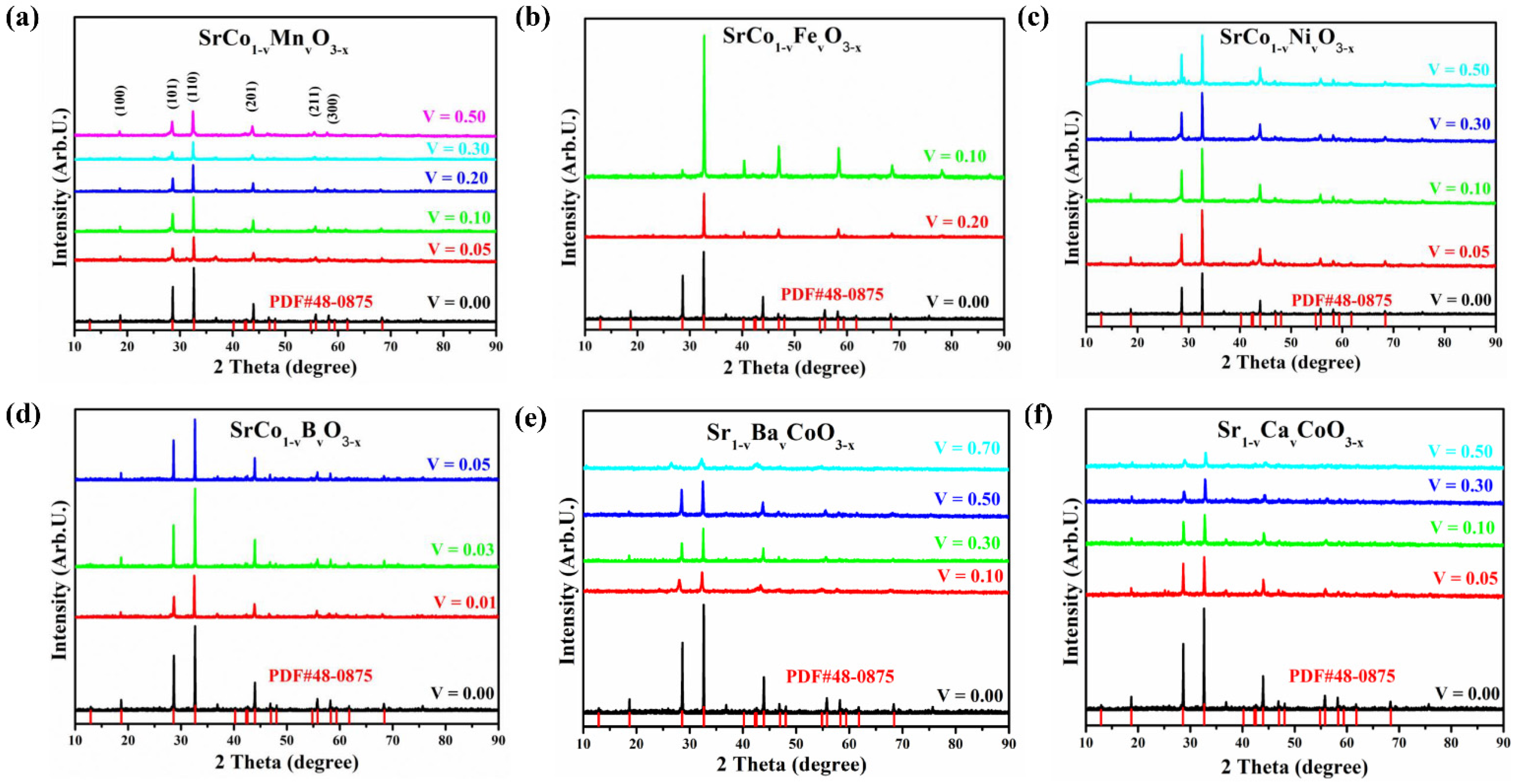 Metals 12 00991 g003