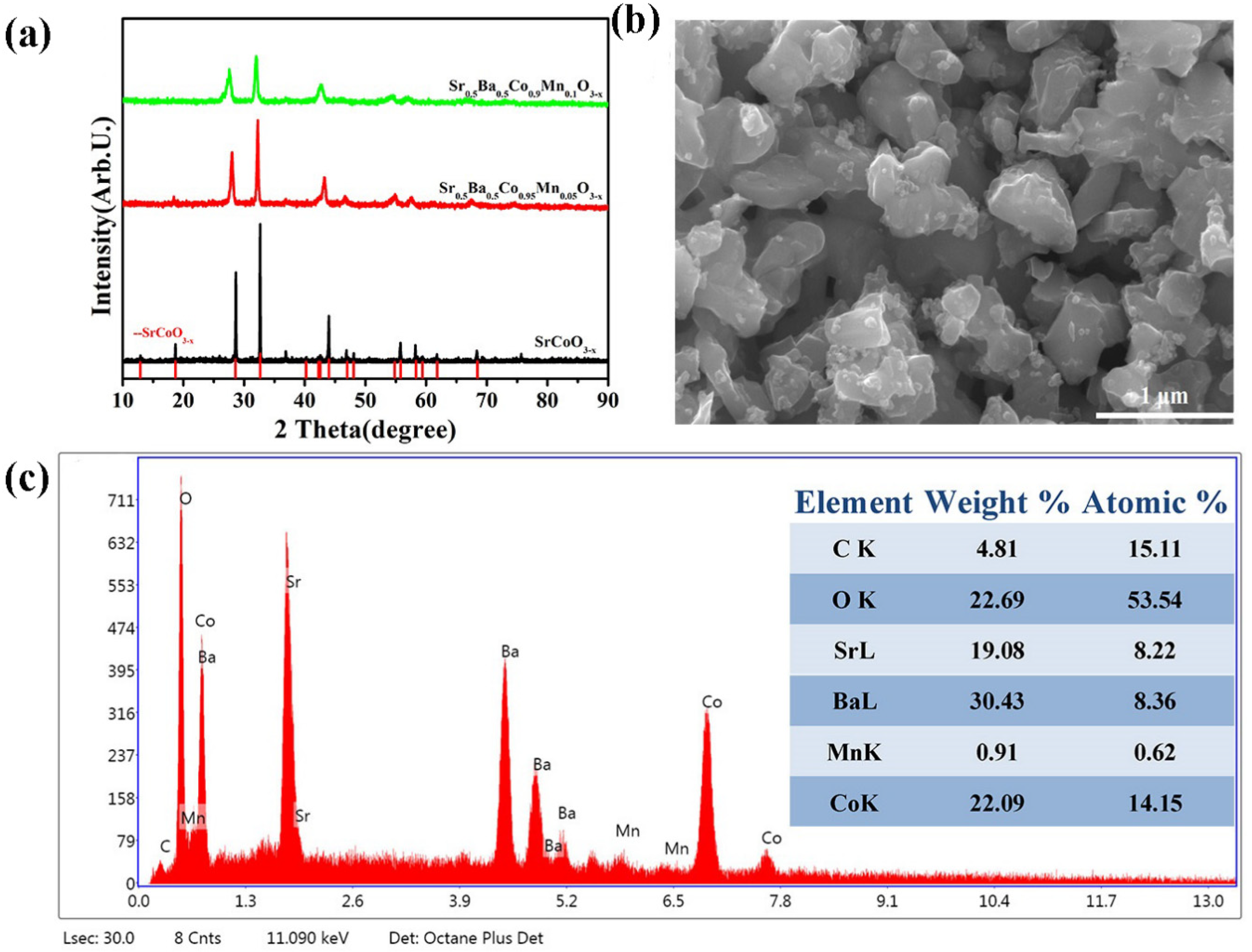 Metals 12 00991 g005