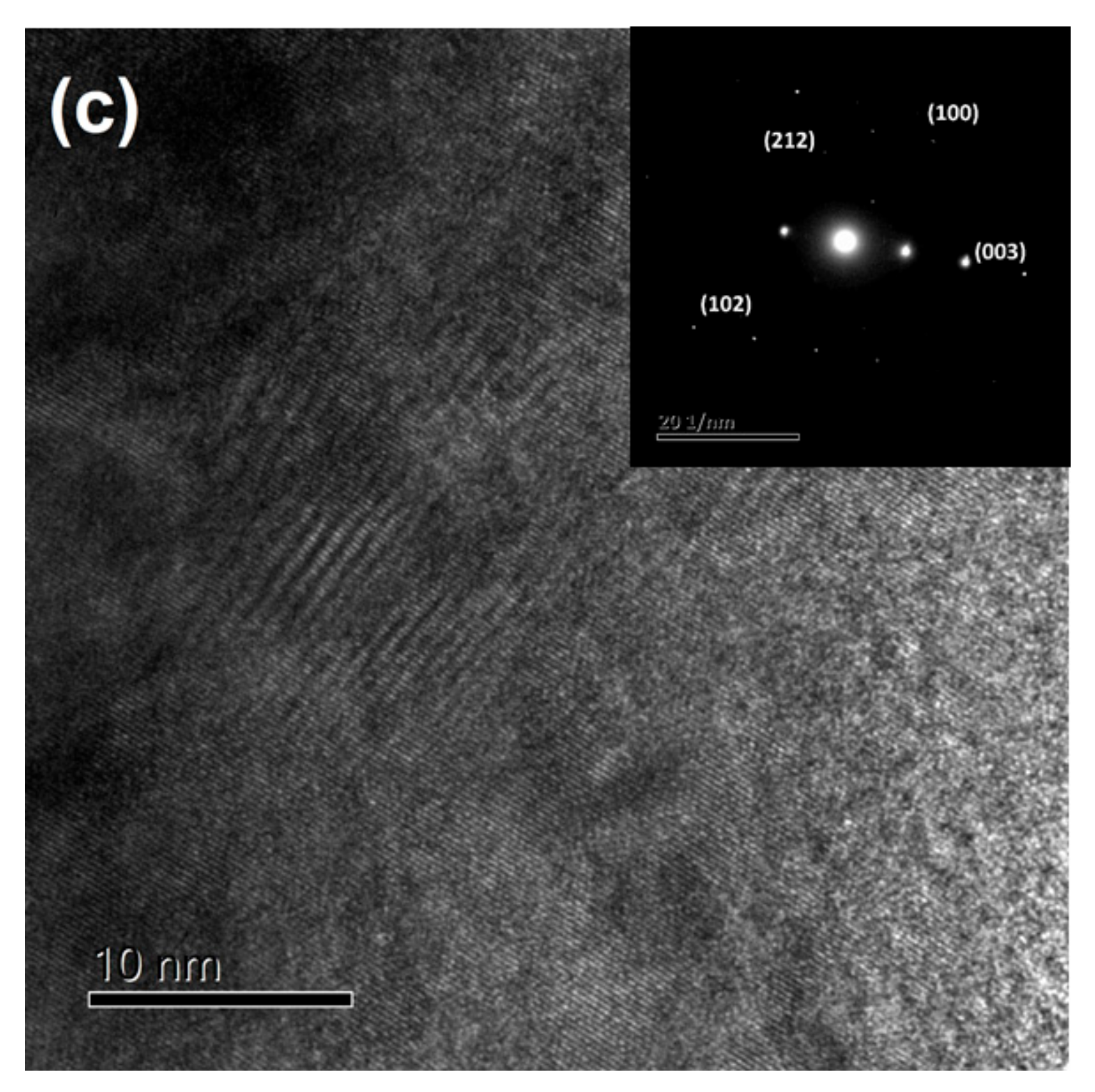 Metals 12 00994 g001b