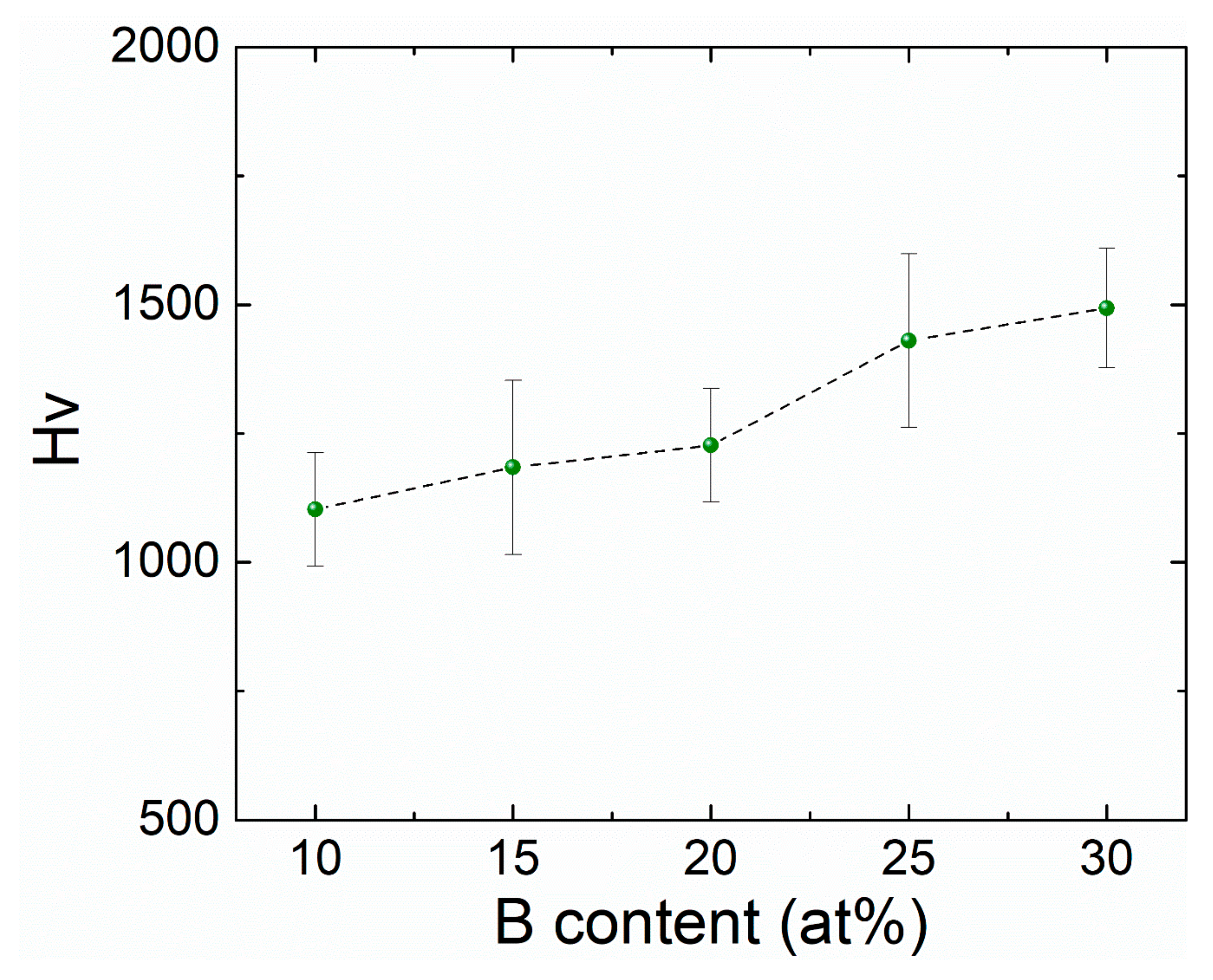 Metals 12 00994 g004