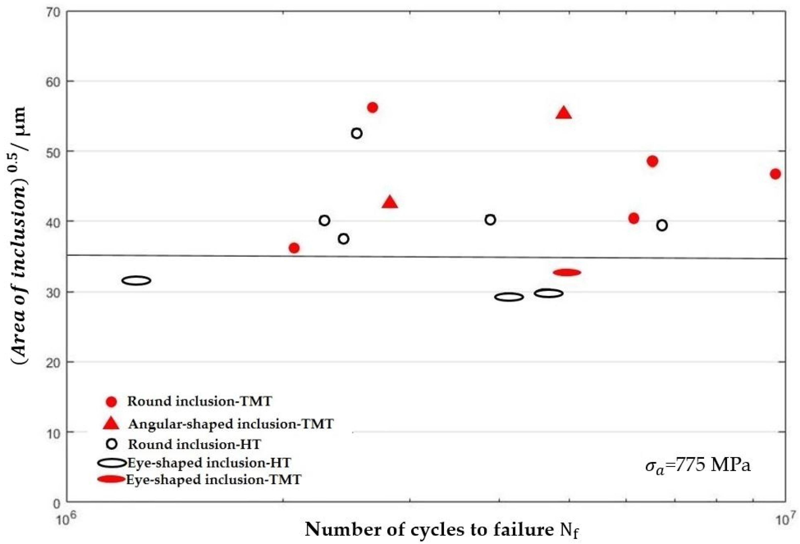 Metals 12 00995 g007