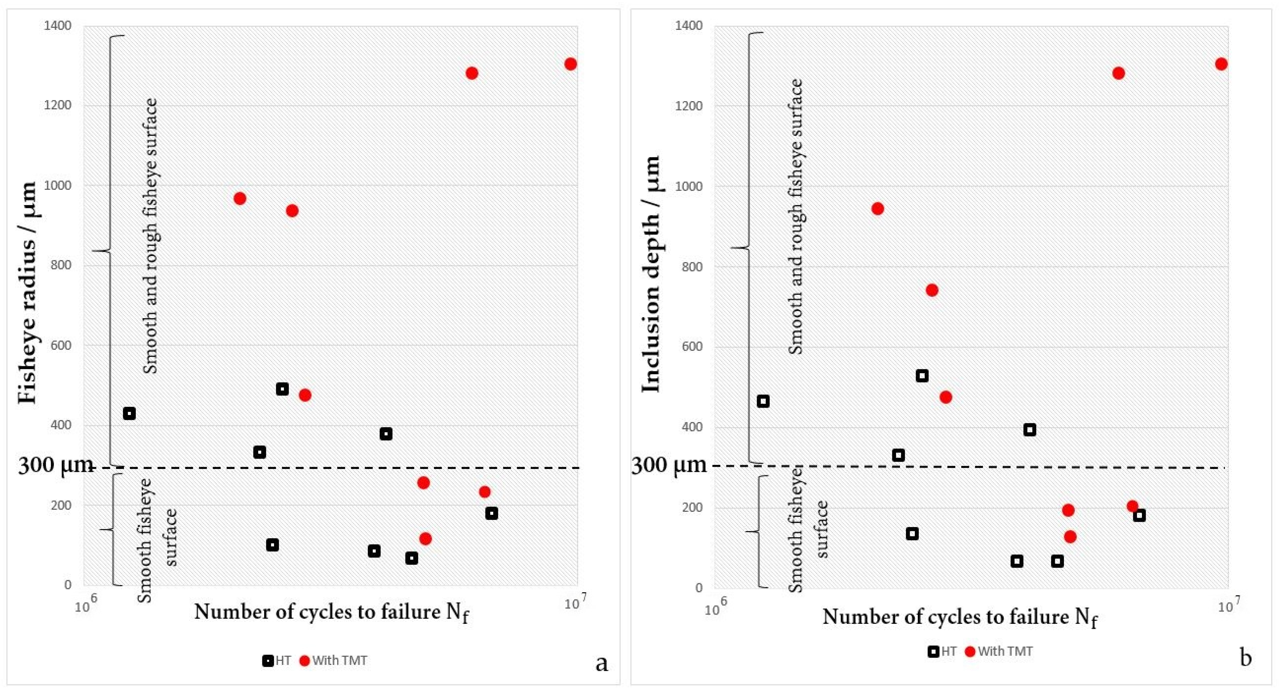 Metals 12 00995 g010
