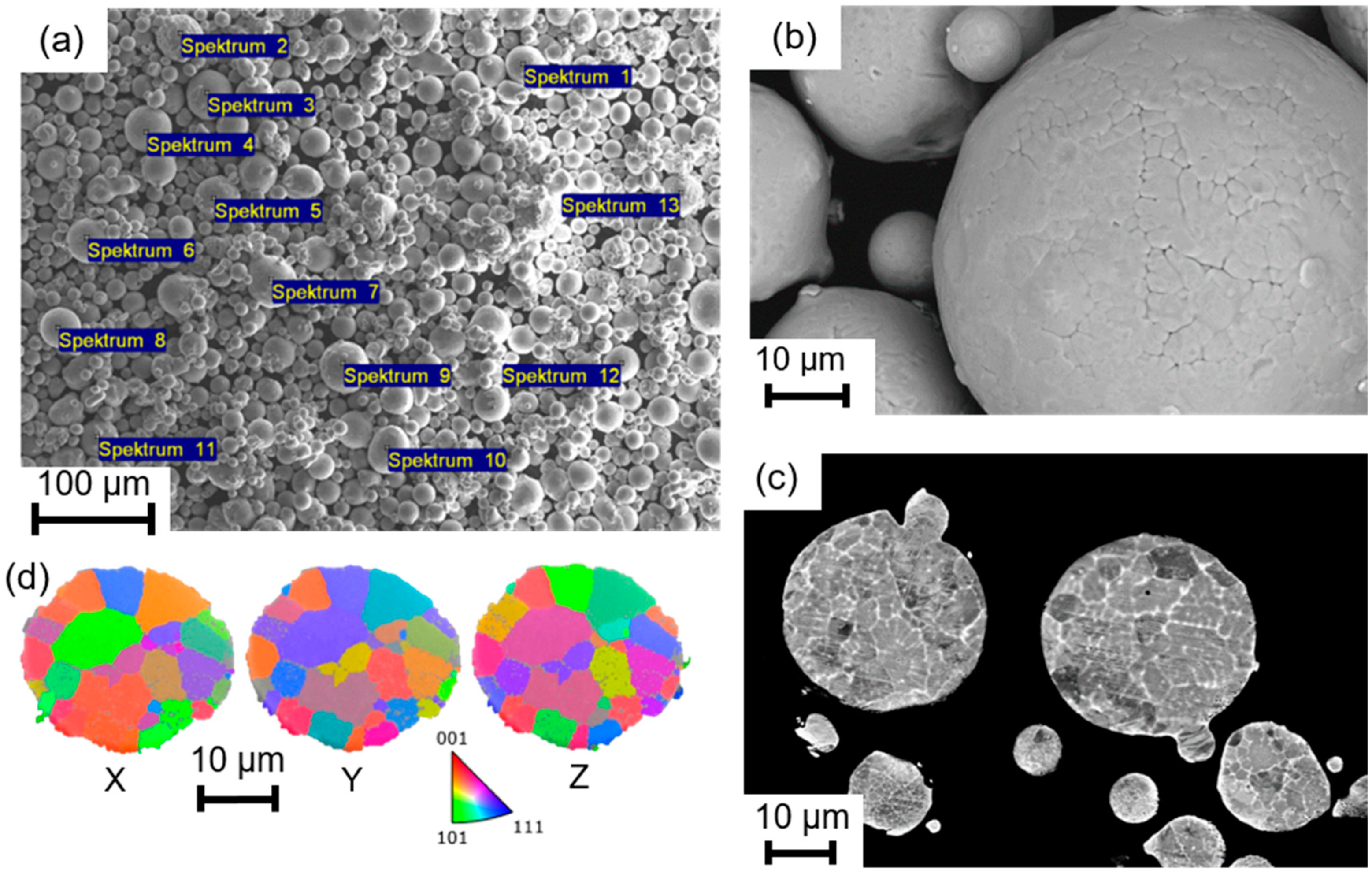 Metals 12 00997 g002