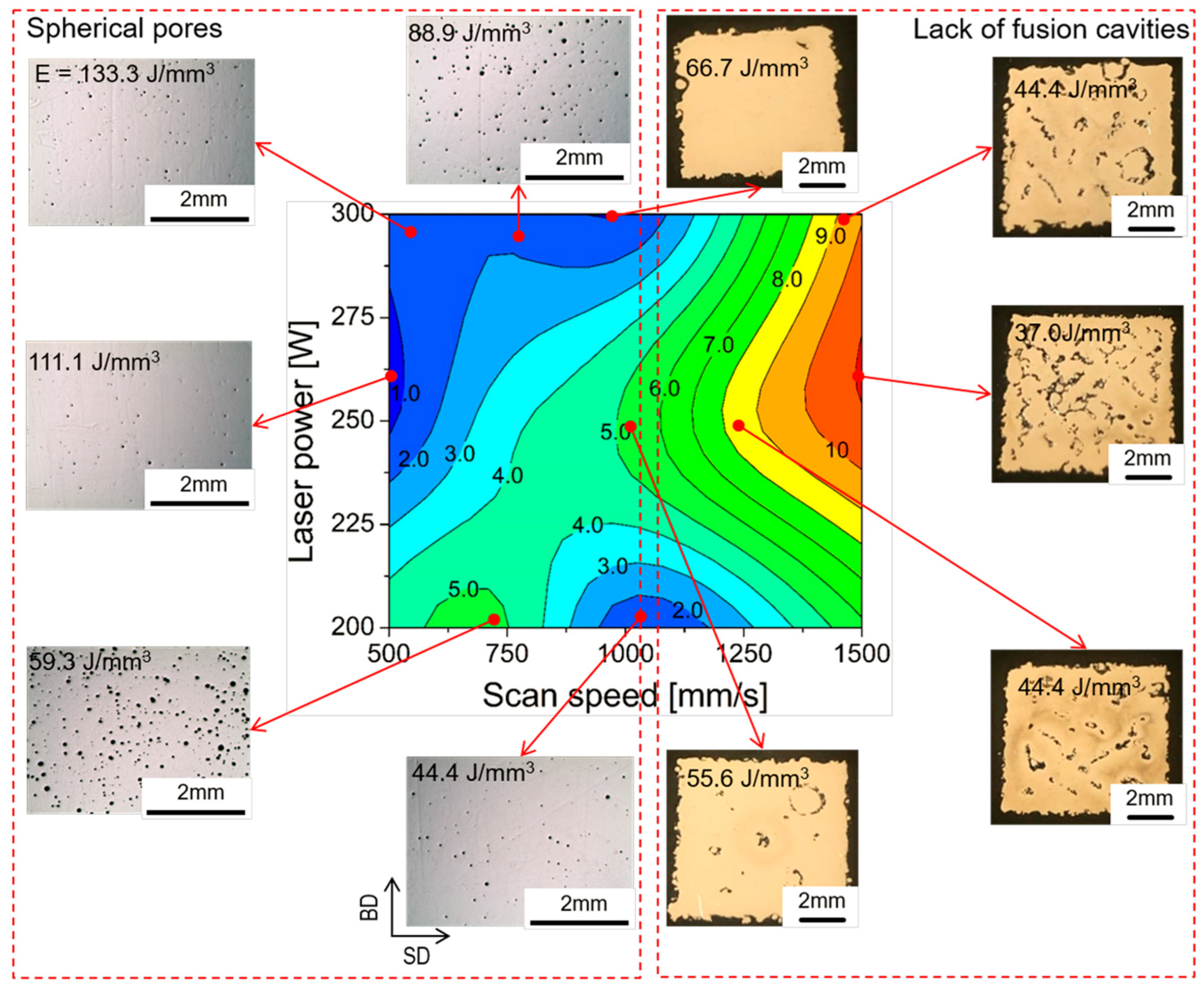 Metals 12 00997 g003