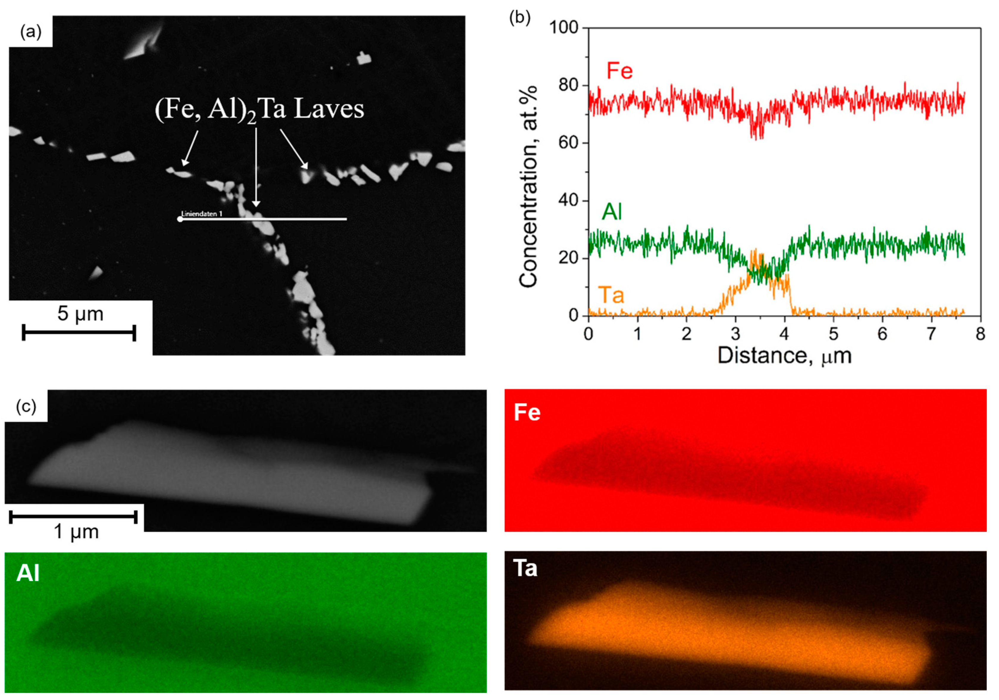 Metals 12 00997 g006