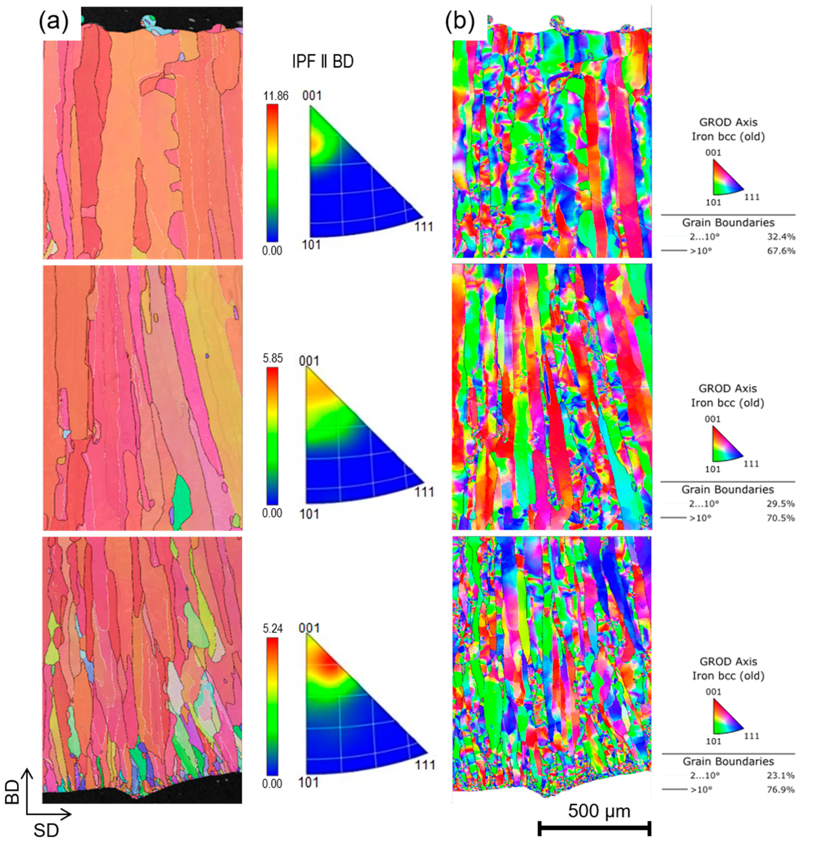 Metals 12 00997 g007