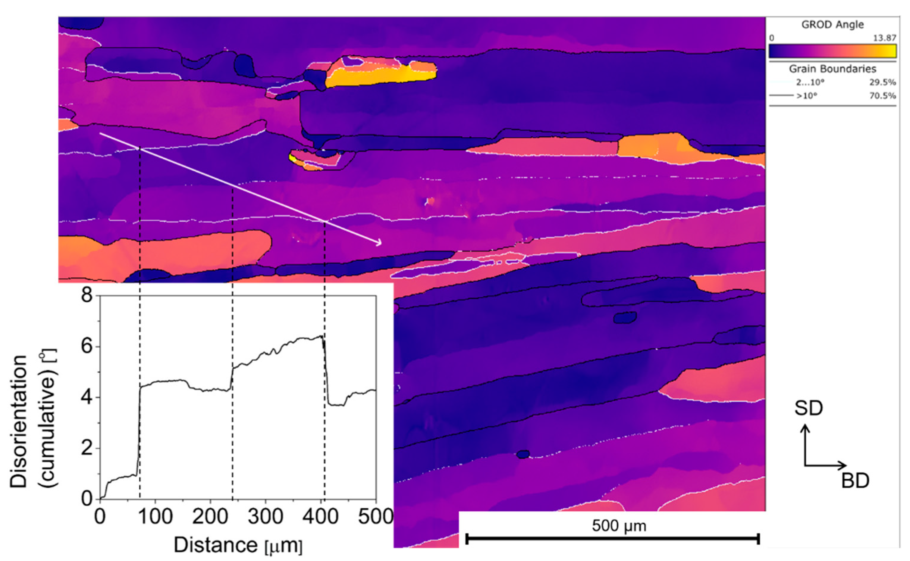 Metals 12 00997 g008