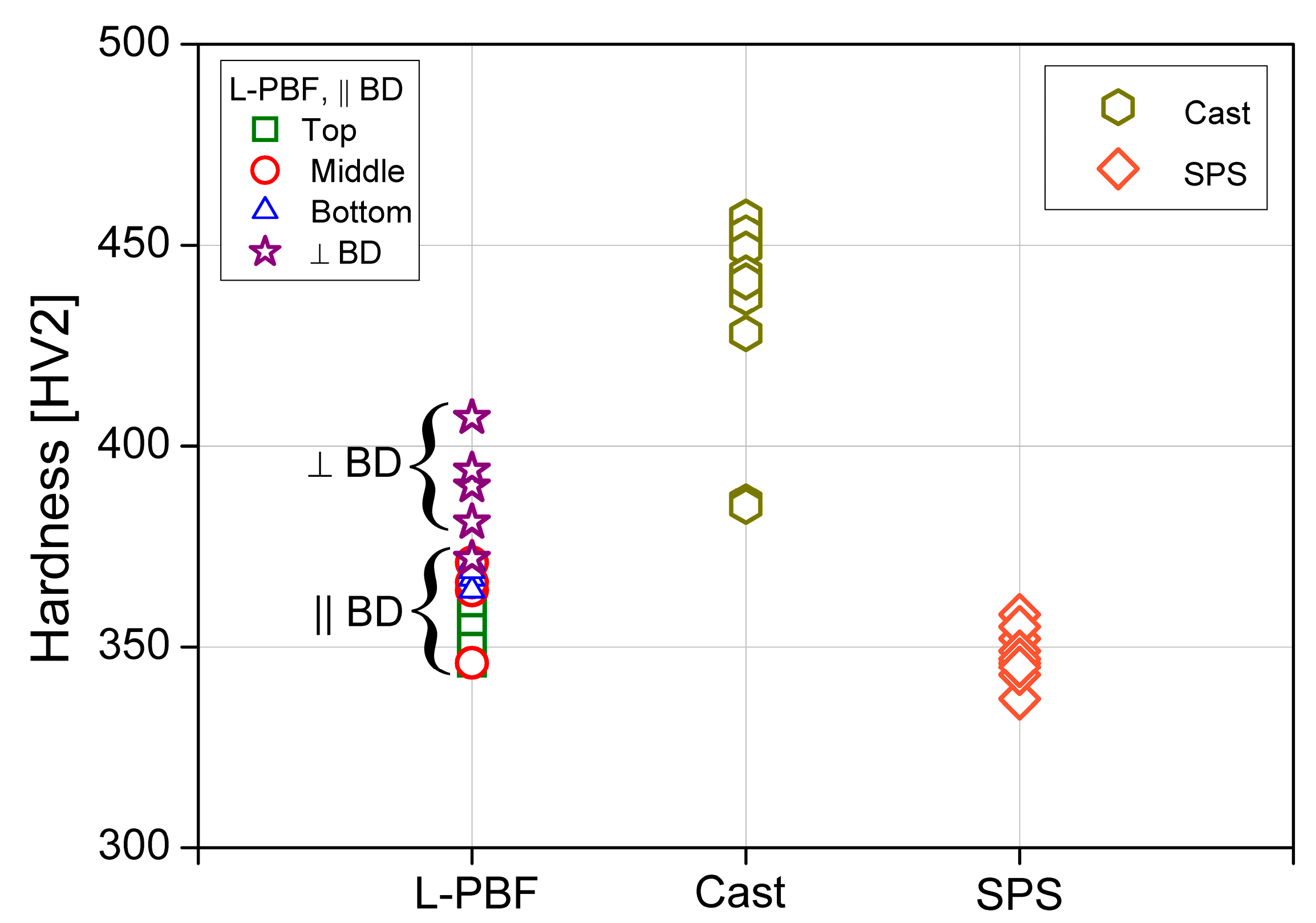 Metals 12 00997 g009