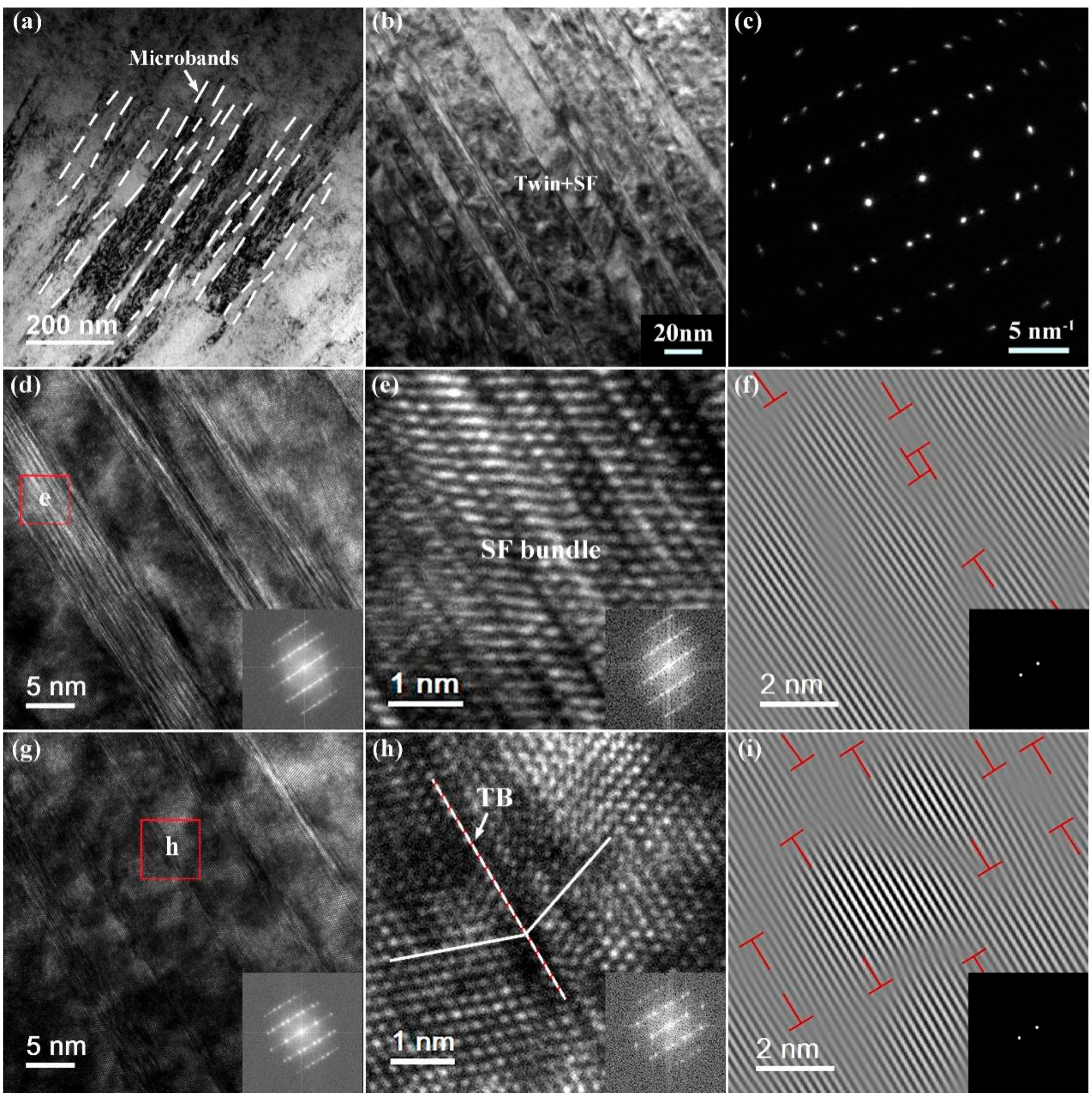 Metals 12 00998 g009