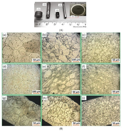 Metals 12 00999 g001 550