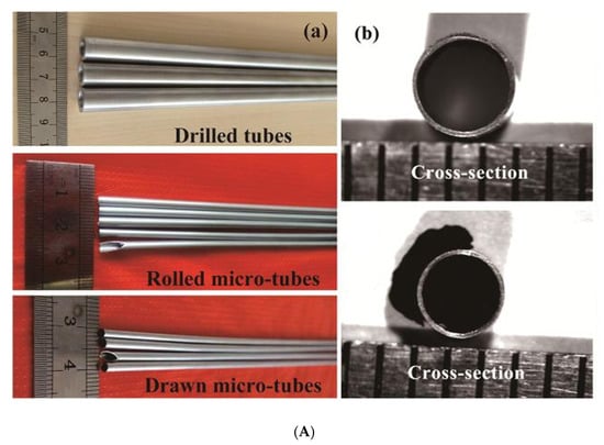 Metals 12 00999 g002a 550
