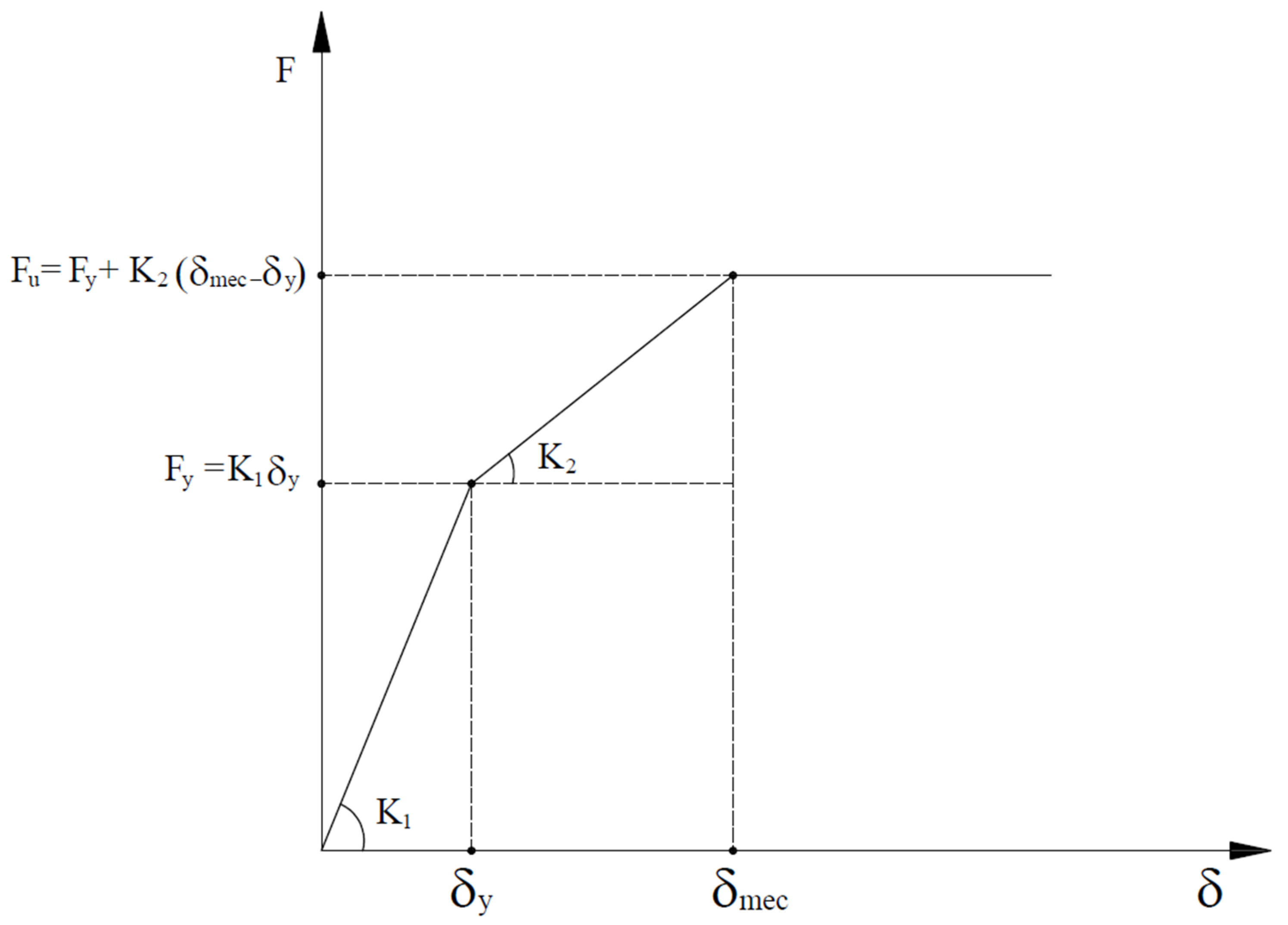Metals 12 01002 g009