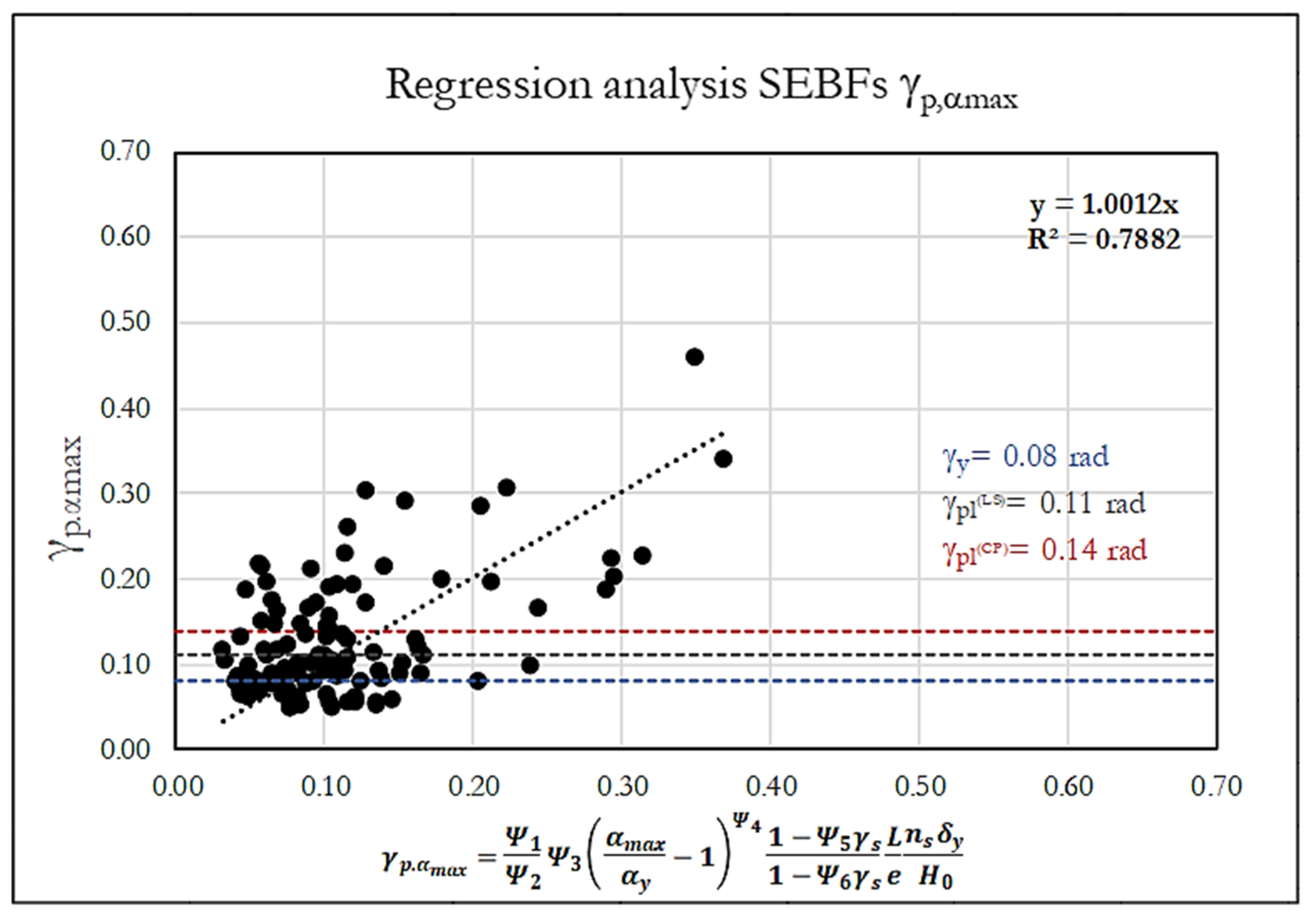 Metals 12 01002 g010
