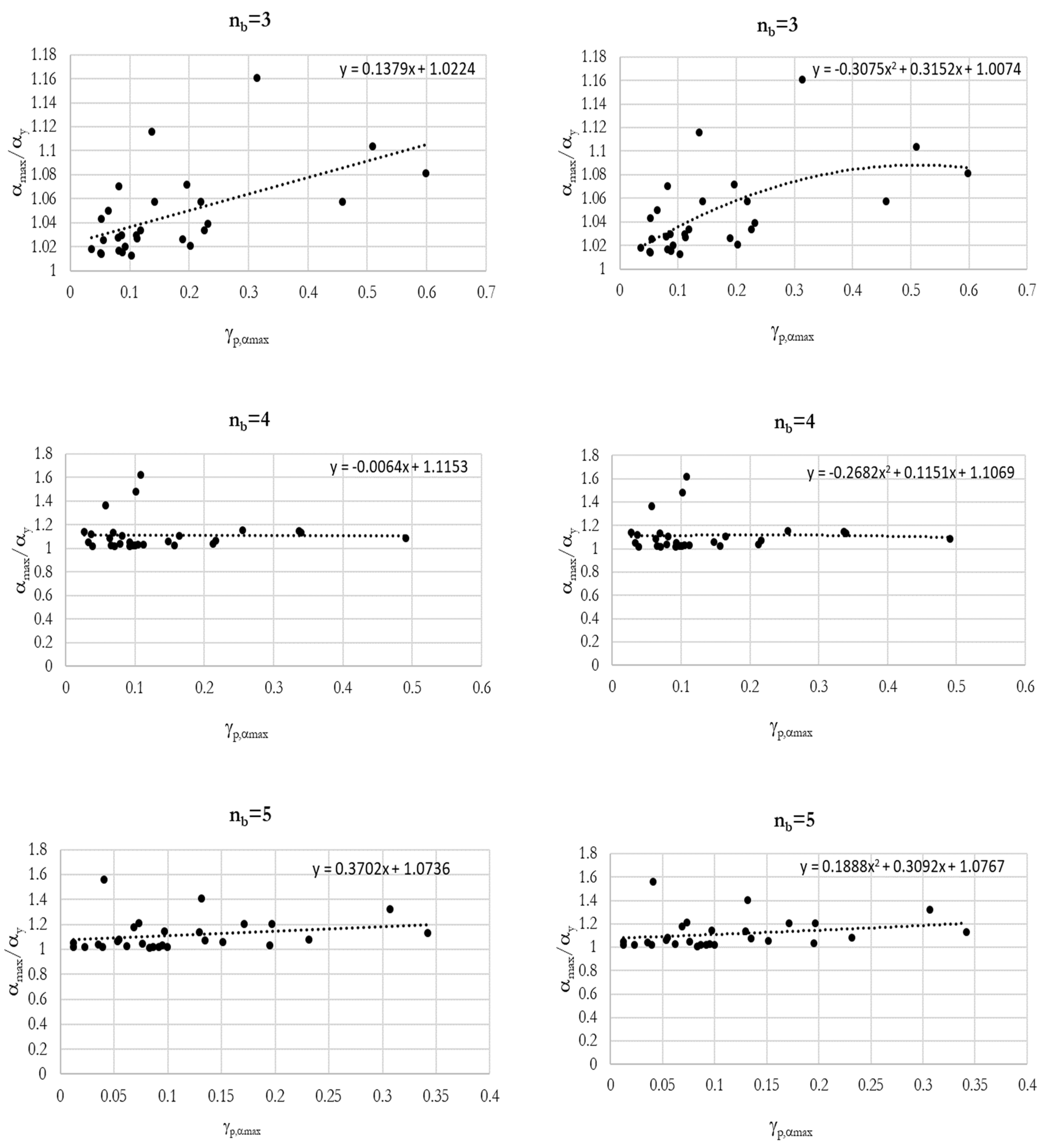 Metals 12 01002 g012b