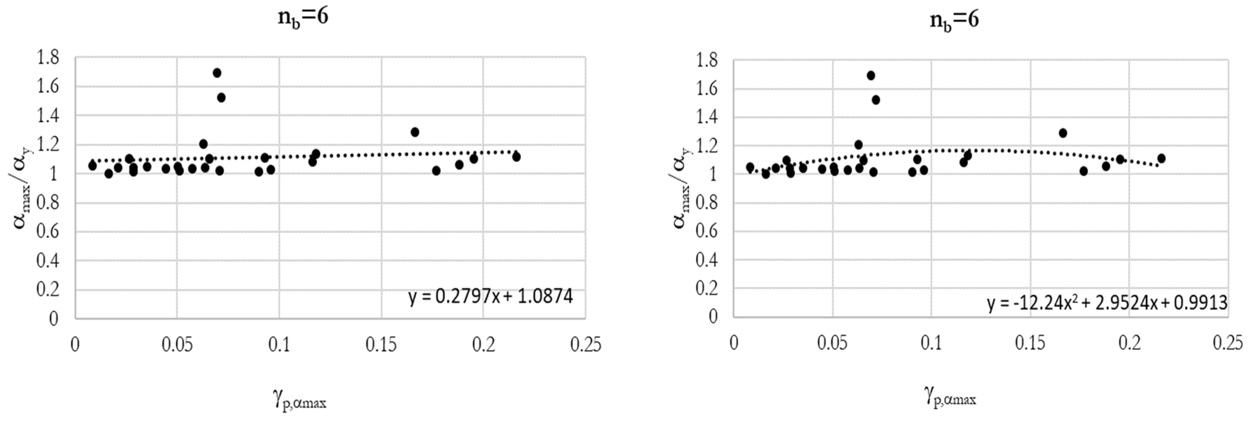 Metals 12 01002 g012c