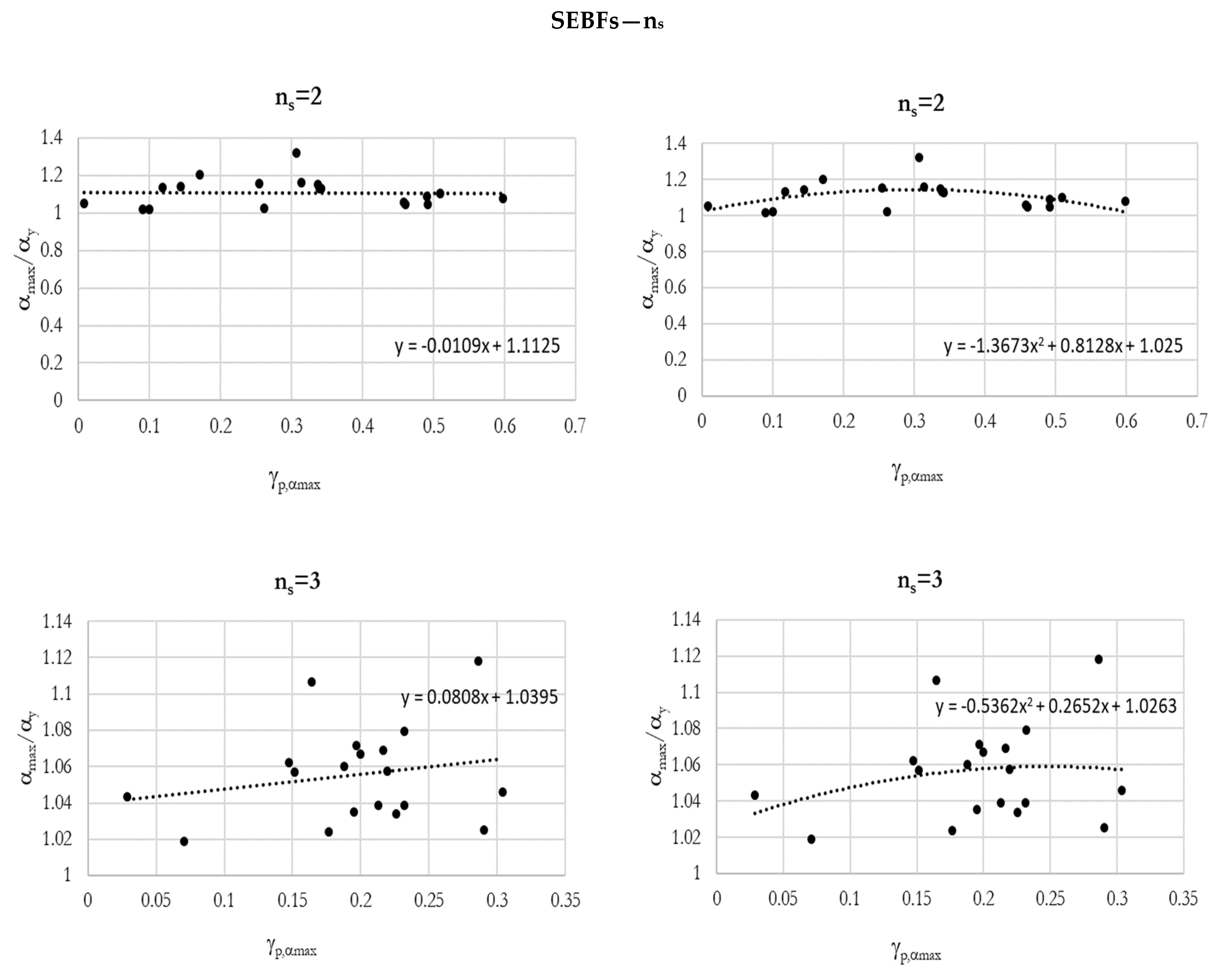 Metals 12 01002 g013a