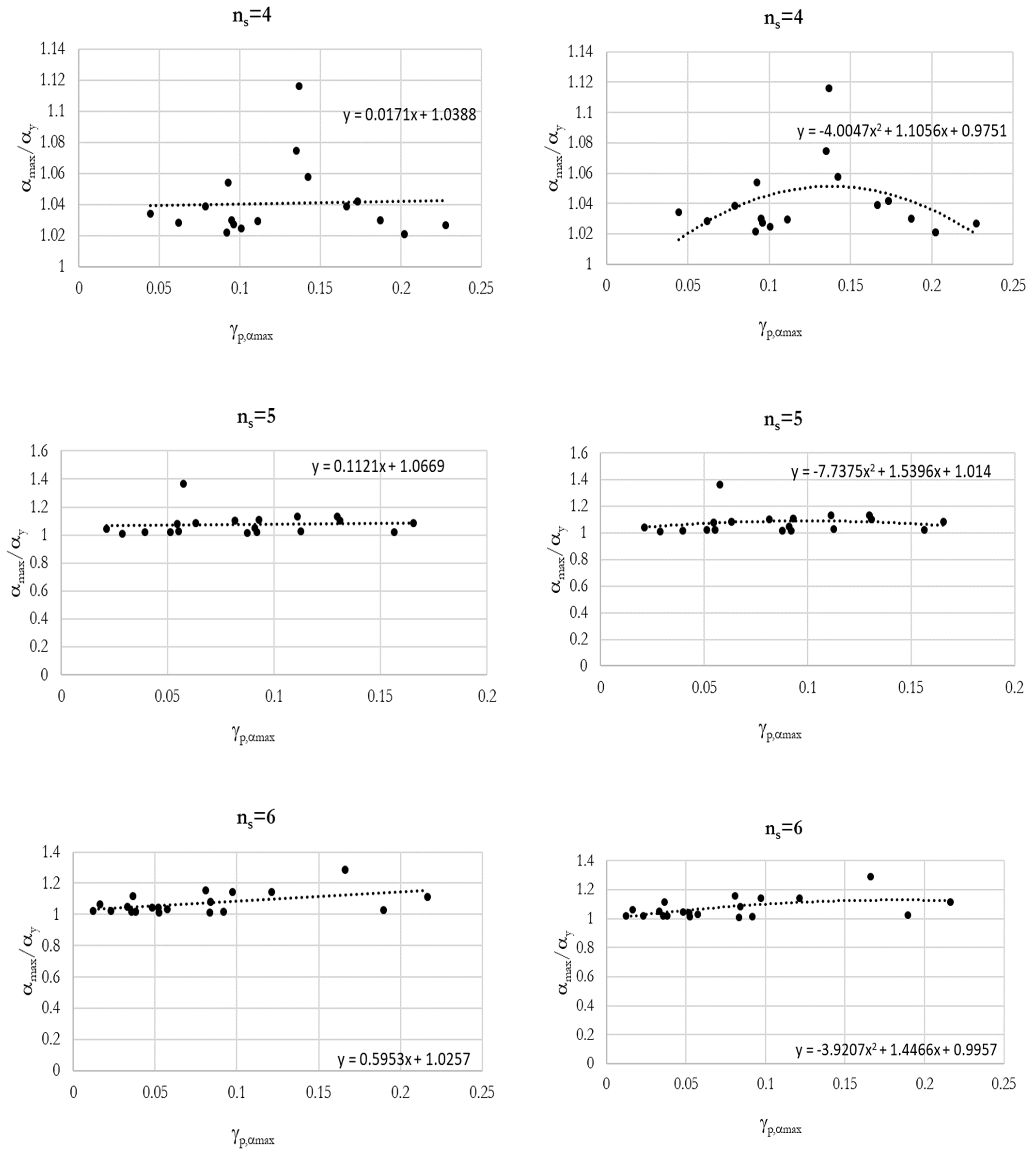 Metals 12 01002 g013b