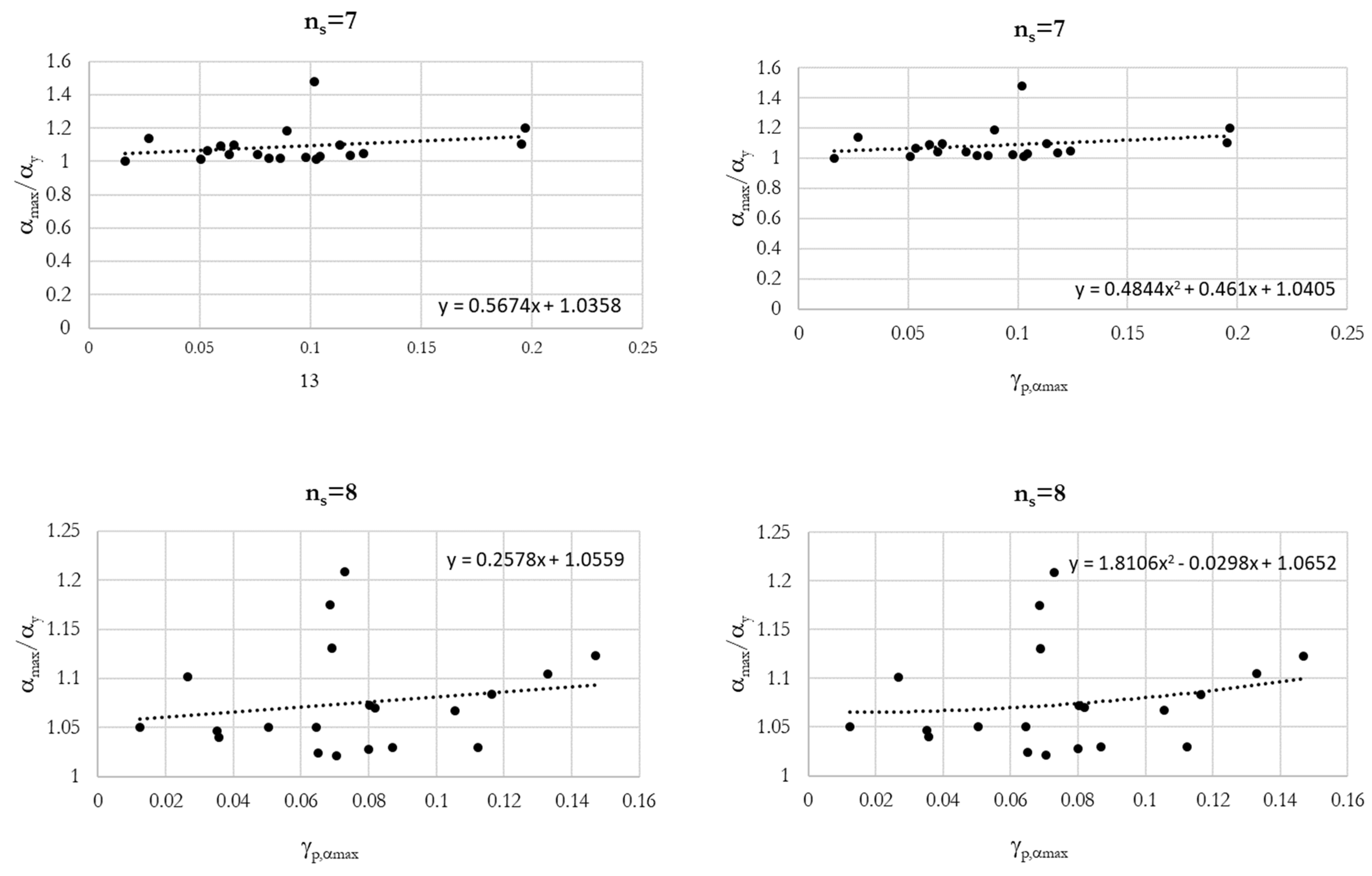 Metals 12 01002 g013c