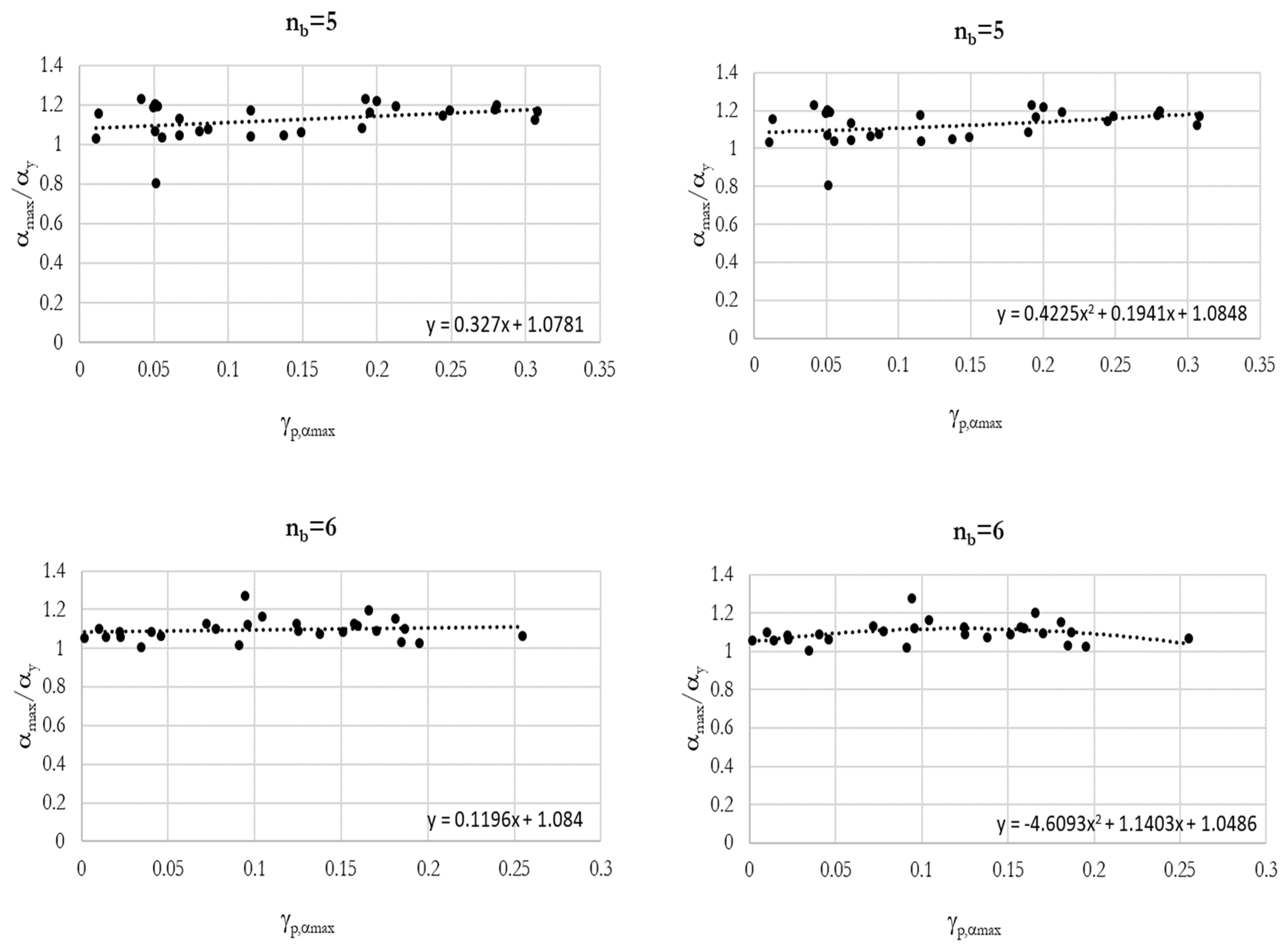 Metals 12 01002 g015b