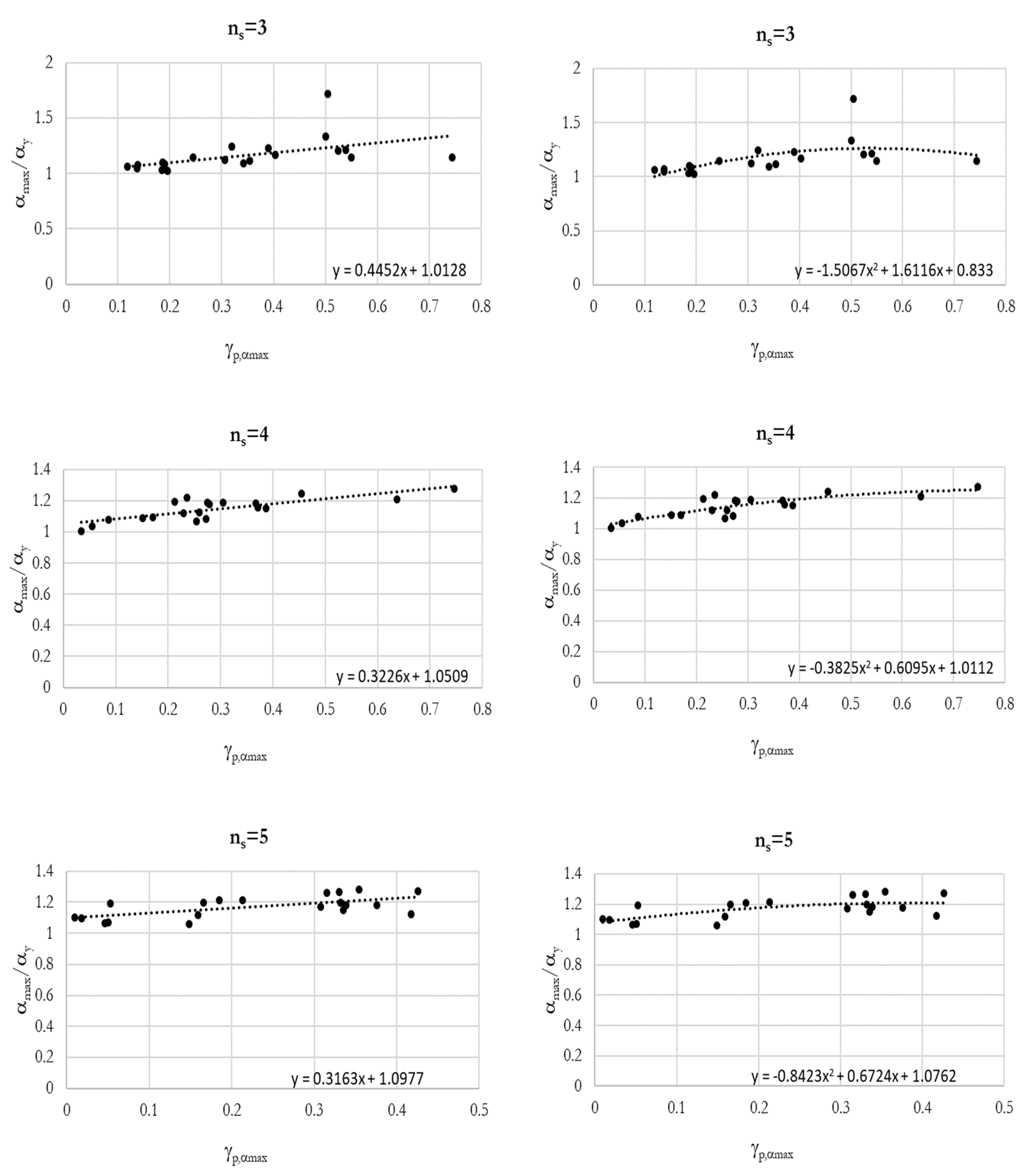 Metals 12 01002 g016b