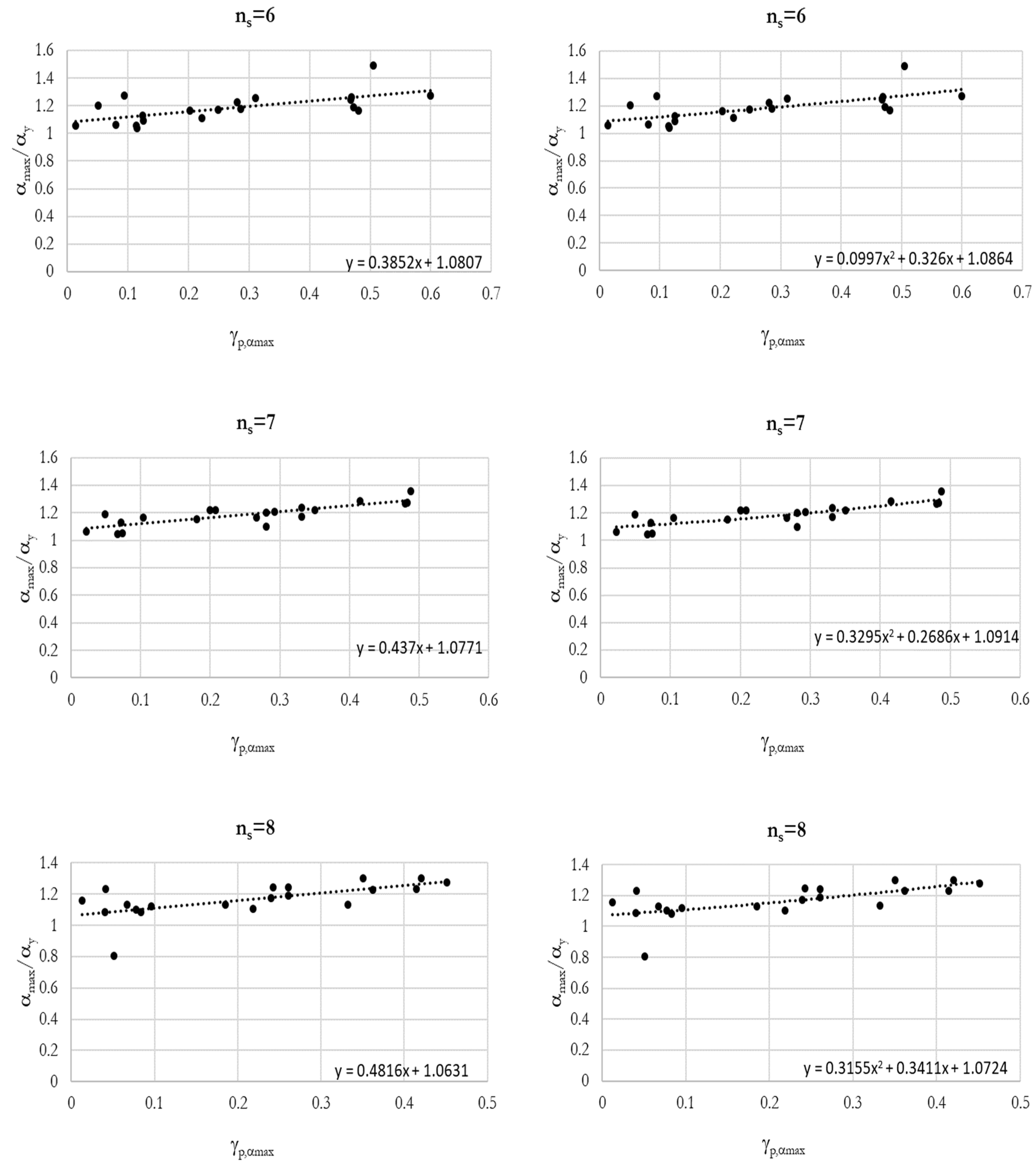 Metals 12 01002 g016c