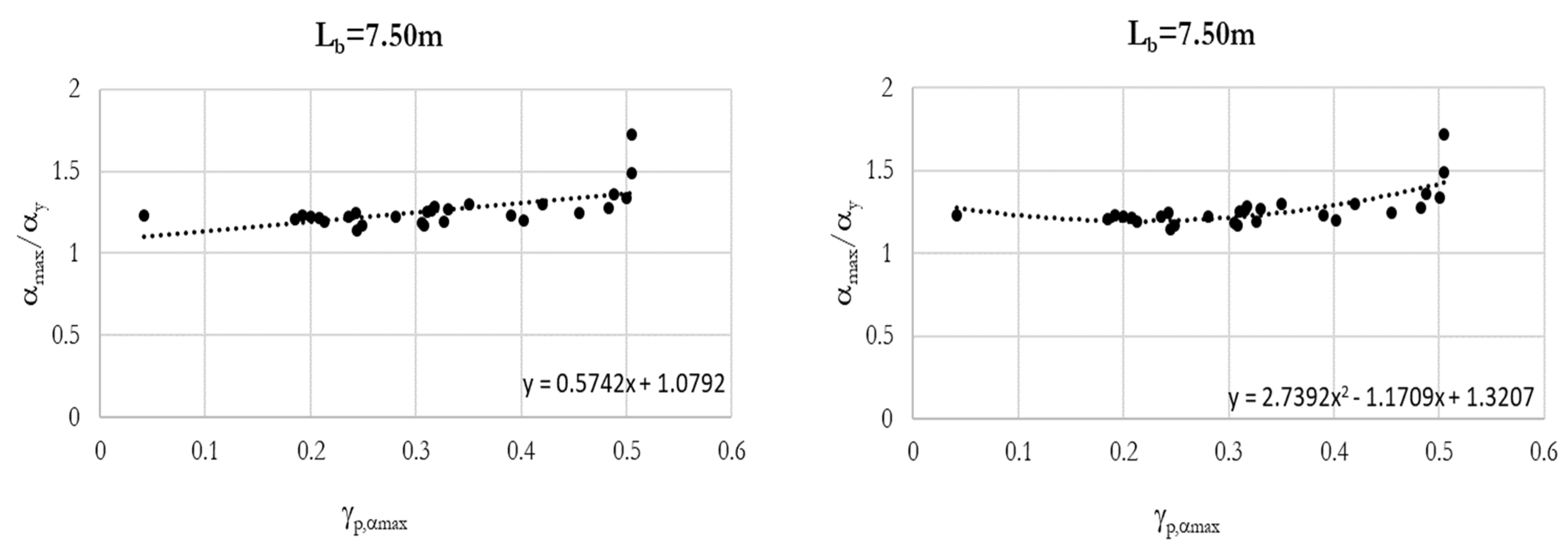 Metals 12 01002 g017b