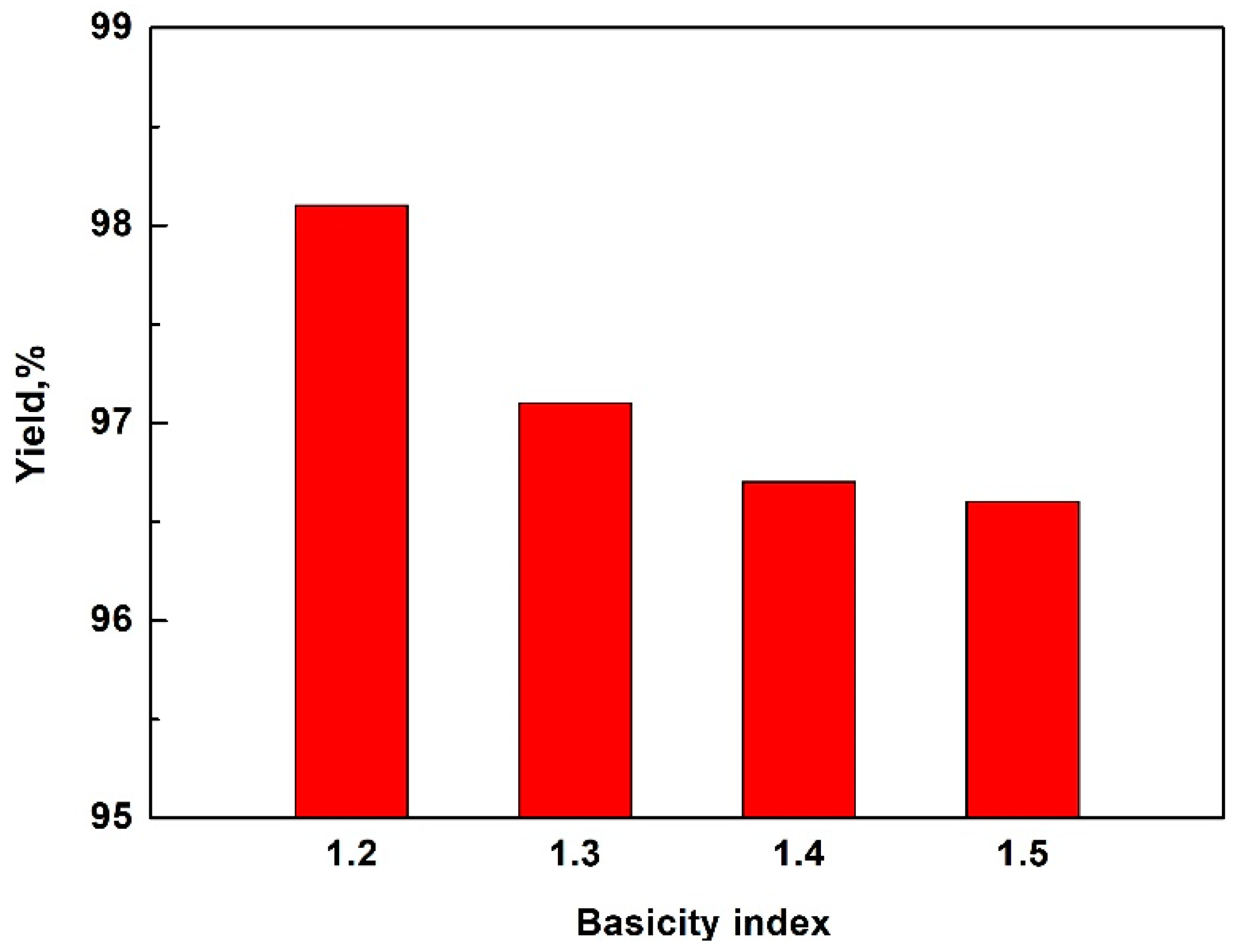 Metals 12 01004 g004
